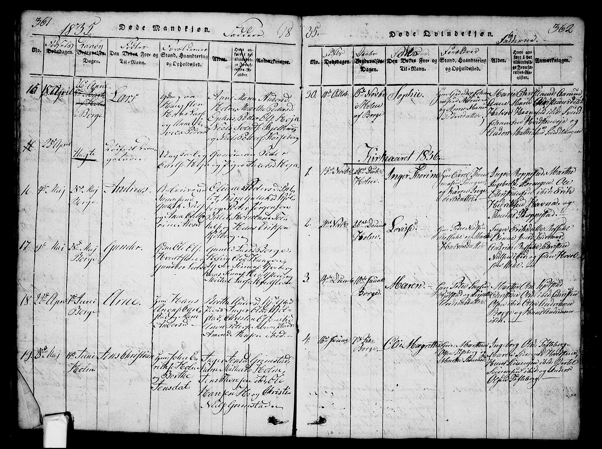 Borge prestekontor Kirkebøker, AV/SAO-A-10903/G/Ga/L0001: Parish register (copy) no.  I 1, 1815-1835, p. 361-362