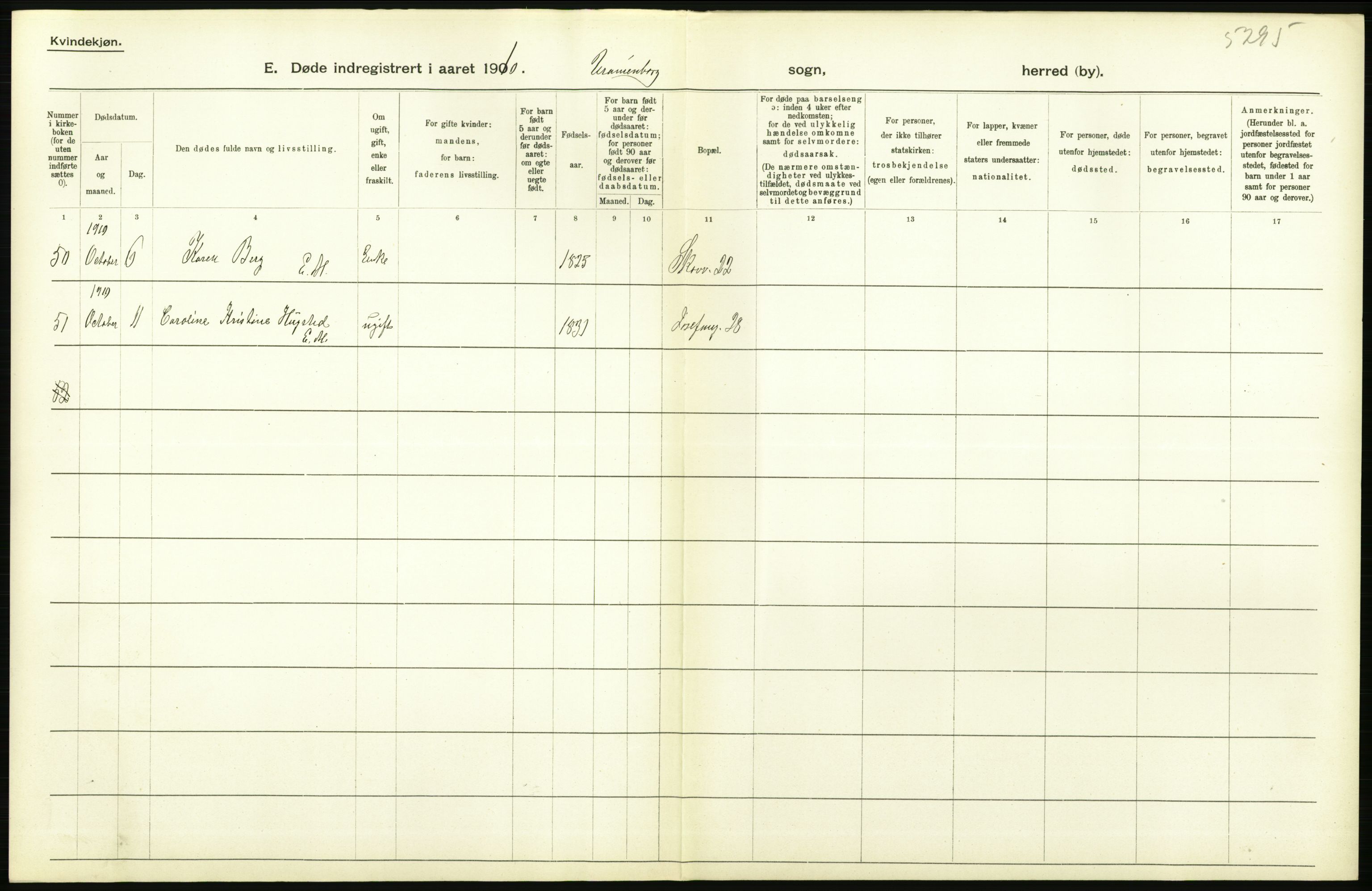 Statistisk sentralbyrå, Sosiodemografiske emner, Befolkning, AV/RA-S-2228/D/Df/Dfa/Dfah/L0008: Kristiania: Døde, 1910, p. 412