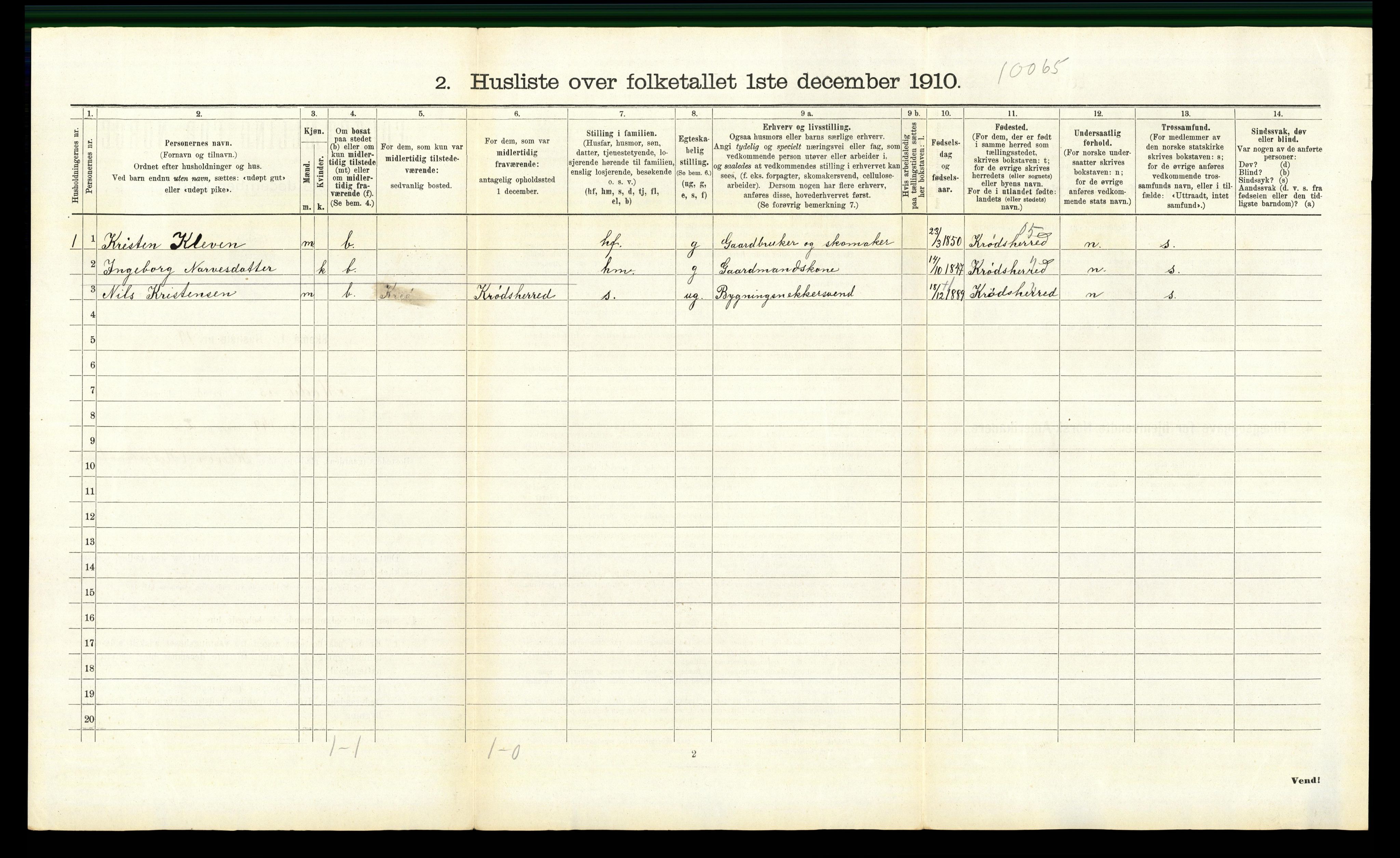 RA, 1910 census for Modum, 1910, p. 3737