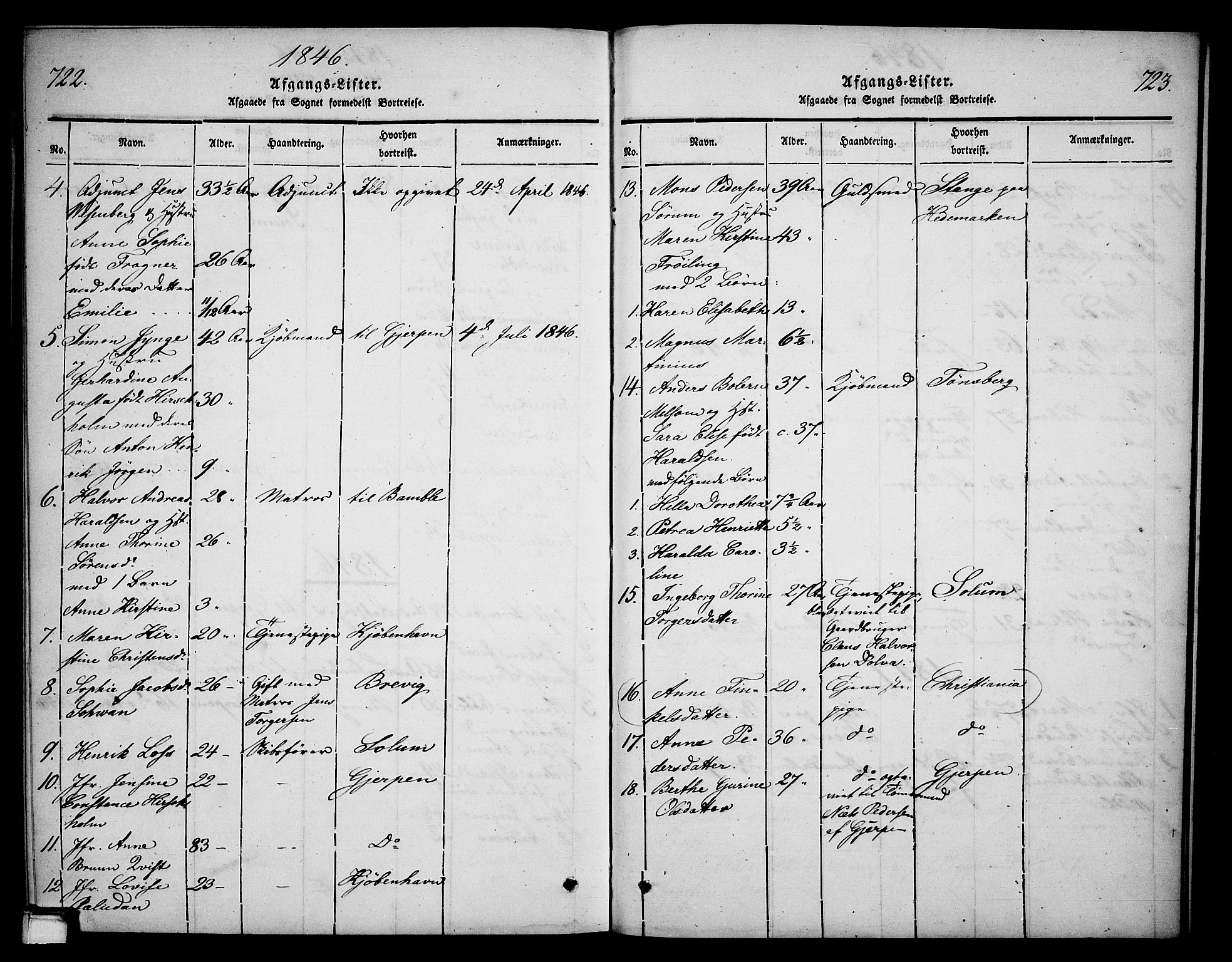 Skien kirkebøker, SAKO/A-302/G/Ga/L0003: Parish register (copy) no. 3, 1843-1847, p. 722-723