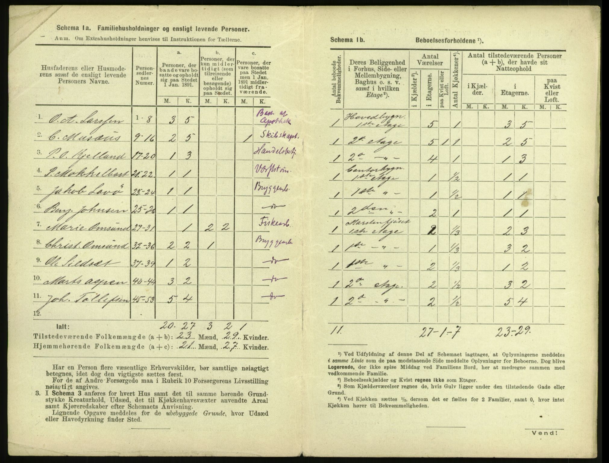 RA, 1891 census for 1503 Kristiansund, 1891, p. 1563