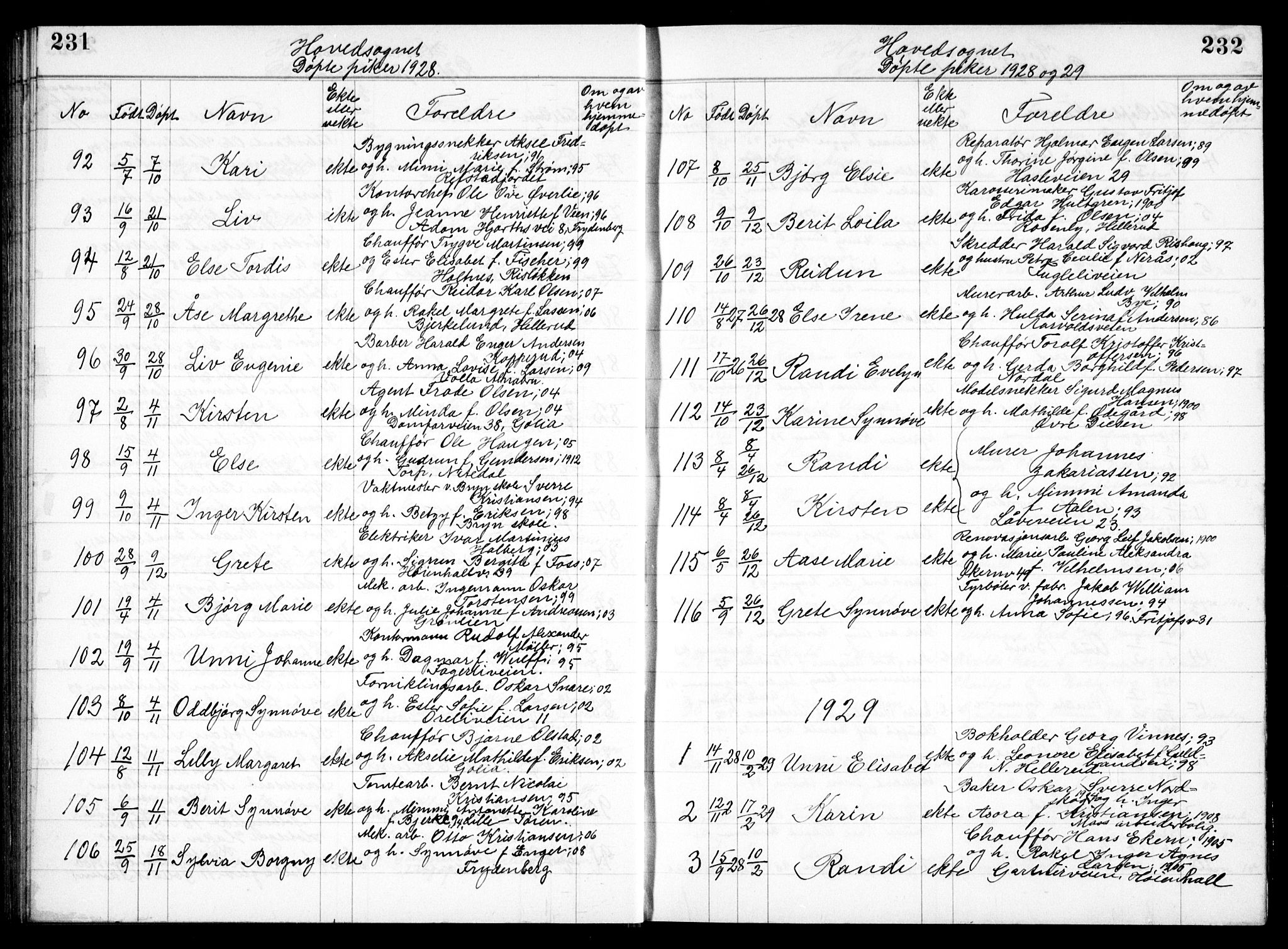Østre Aker prestekontor Kirkebøker, SAO/A-10840/G/Ga/L0004: Parish register (copy) no. I 4, 1914-1936, p. 231-232