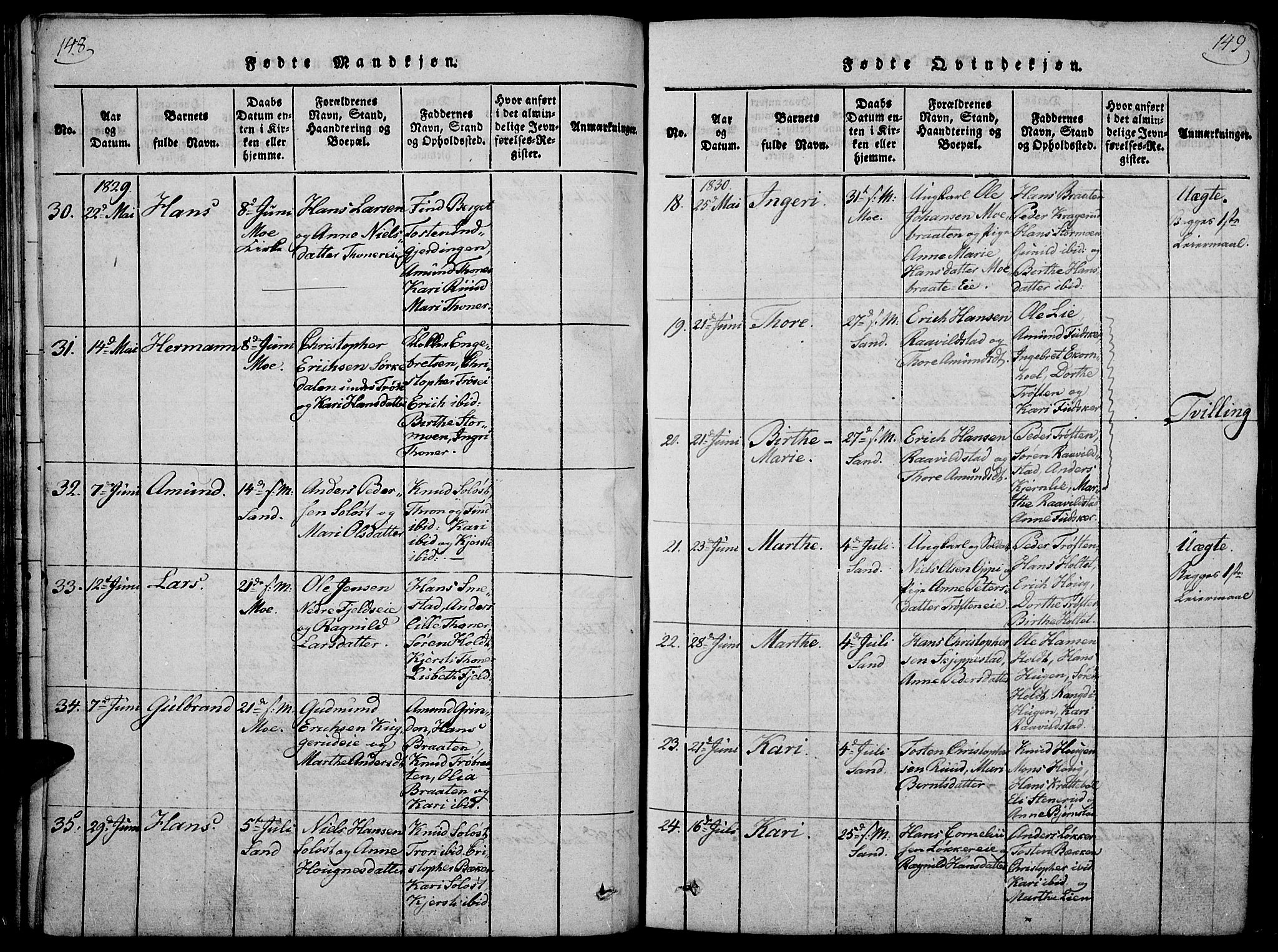 Nord-Odal prestekontor, AV/SAH-PREST-032/H/Ha/Haa/L0001: Parish register (official) no. 1, 1819-1838, p. 148-149