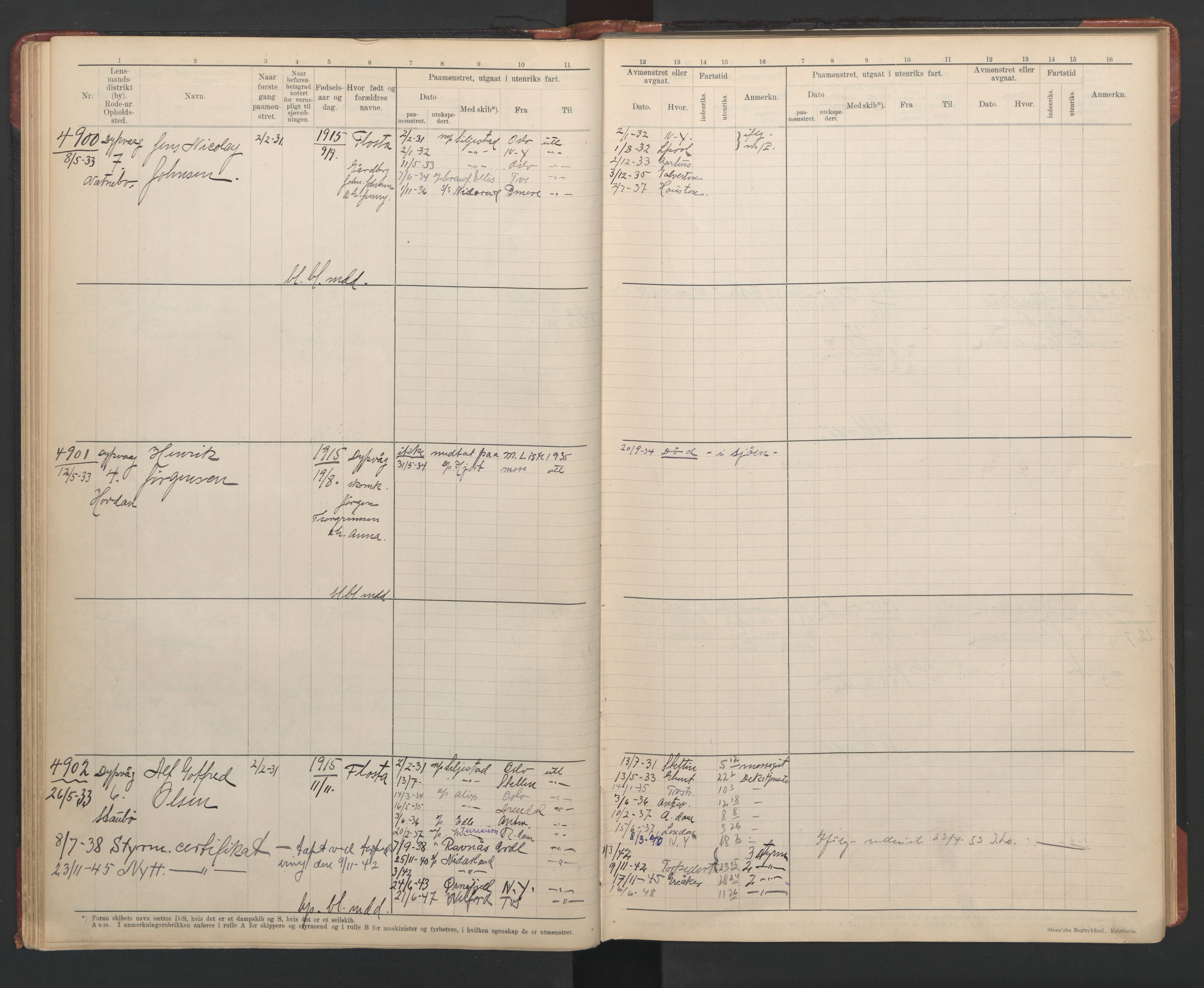 Tvedestrand mønstringskrets, SAK/2031-0011/F/Fb/L0022: Hovedrulle A nr 4796-5139, U-38, 1930-1949, p. 44