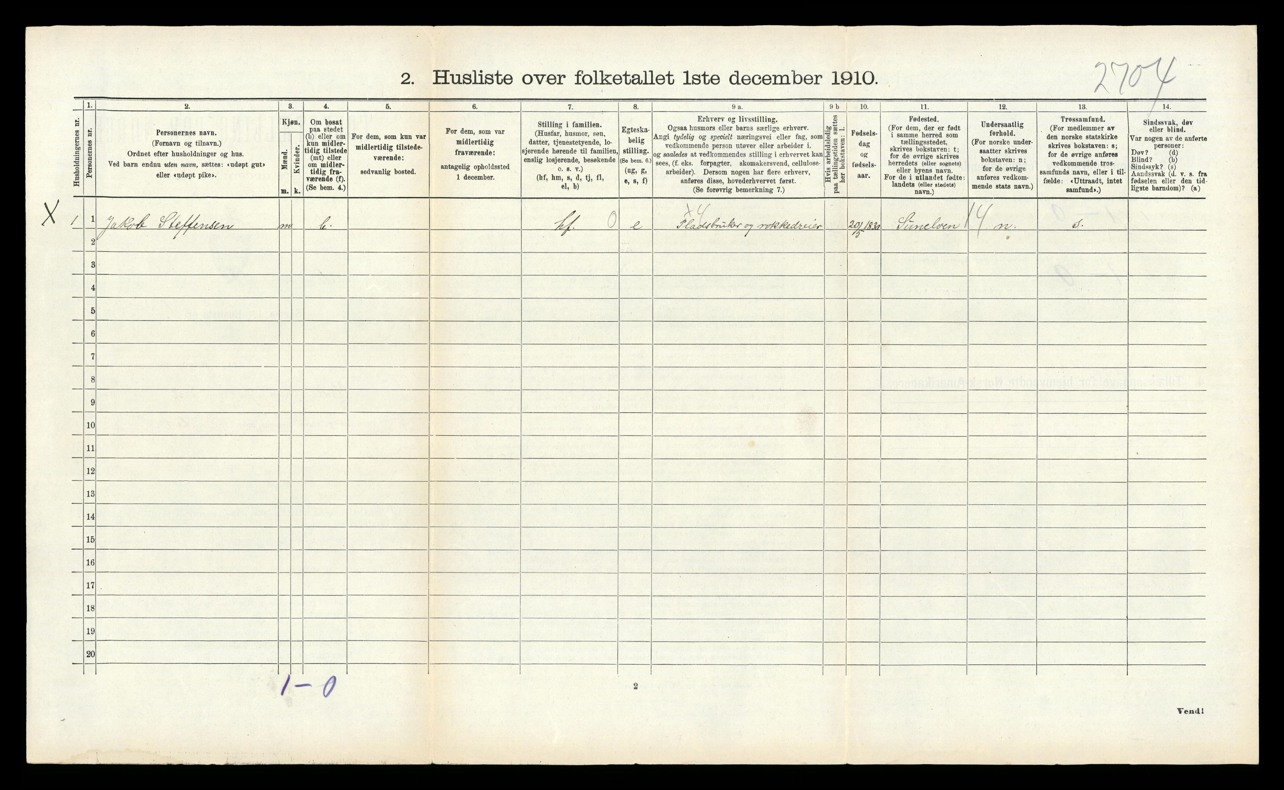 RA, 1910 census for Vatne, 1910, p. 110