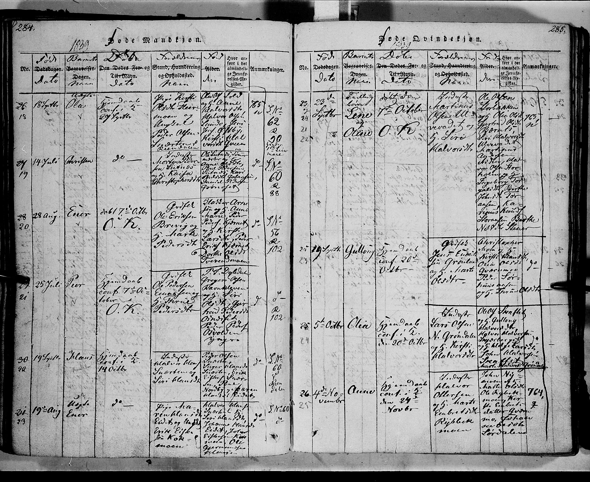 Trysil prestekontor, AV/SAH-PREST-046/H/Ha/Haa/L0003: Parish register (official) no. 3 /1, 1814-1841, p. 284-285