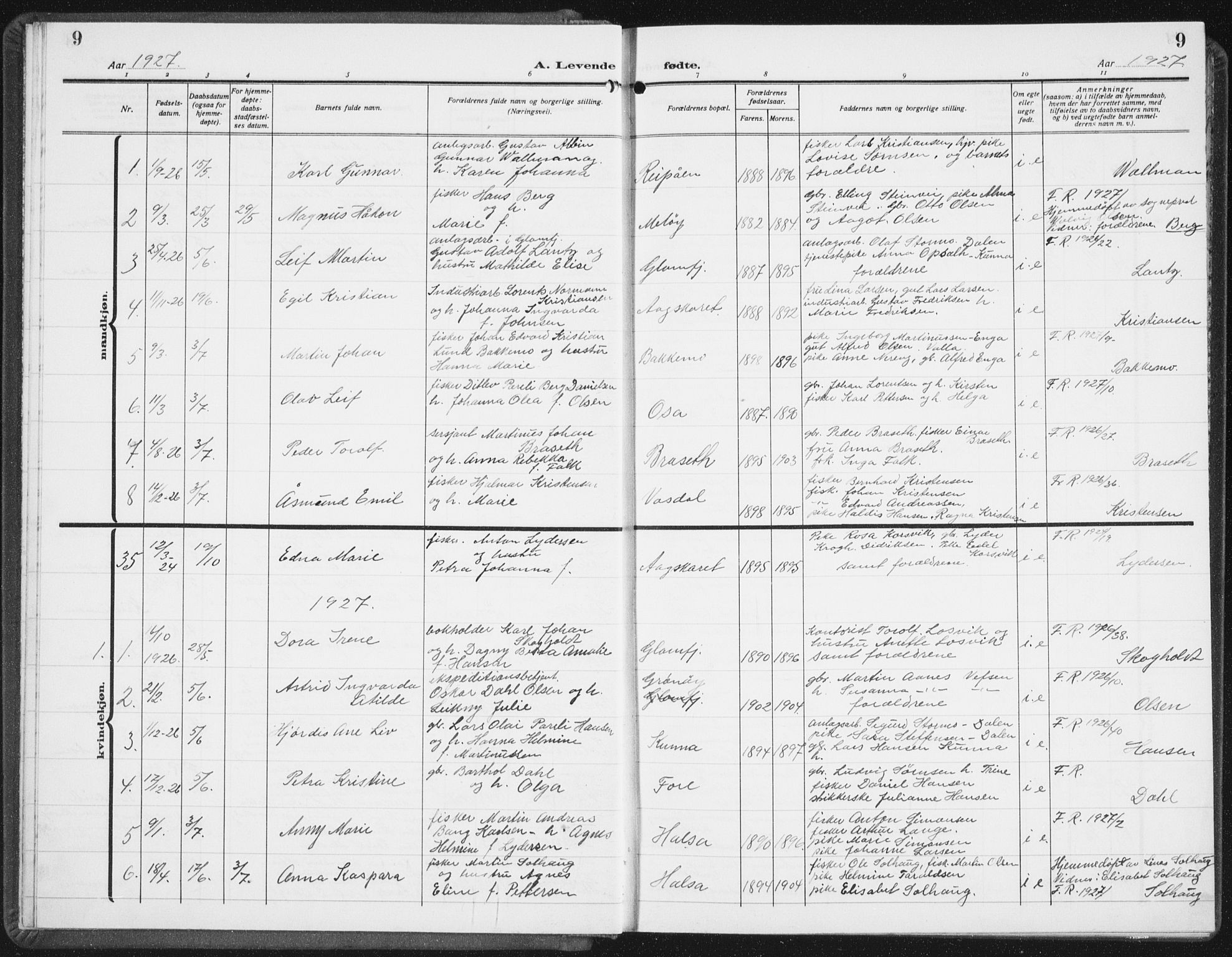 Ministerialprotokoller, klokkerbøker og fødselsregistre - Nordland, SAT/A-1459/843/L0640: Parish register (copy) no. 843C09, 1925-1941, p. 9