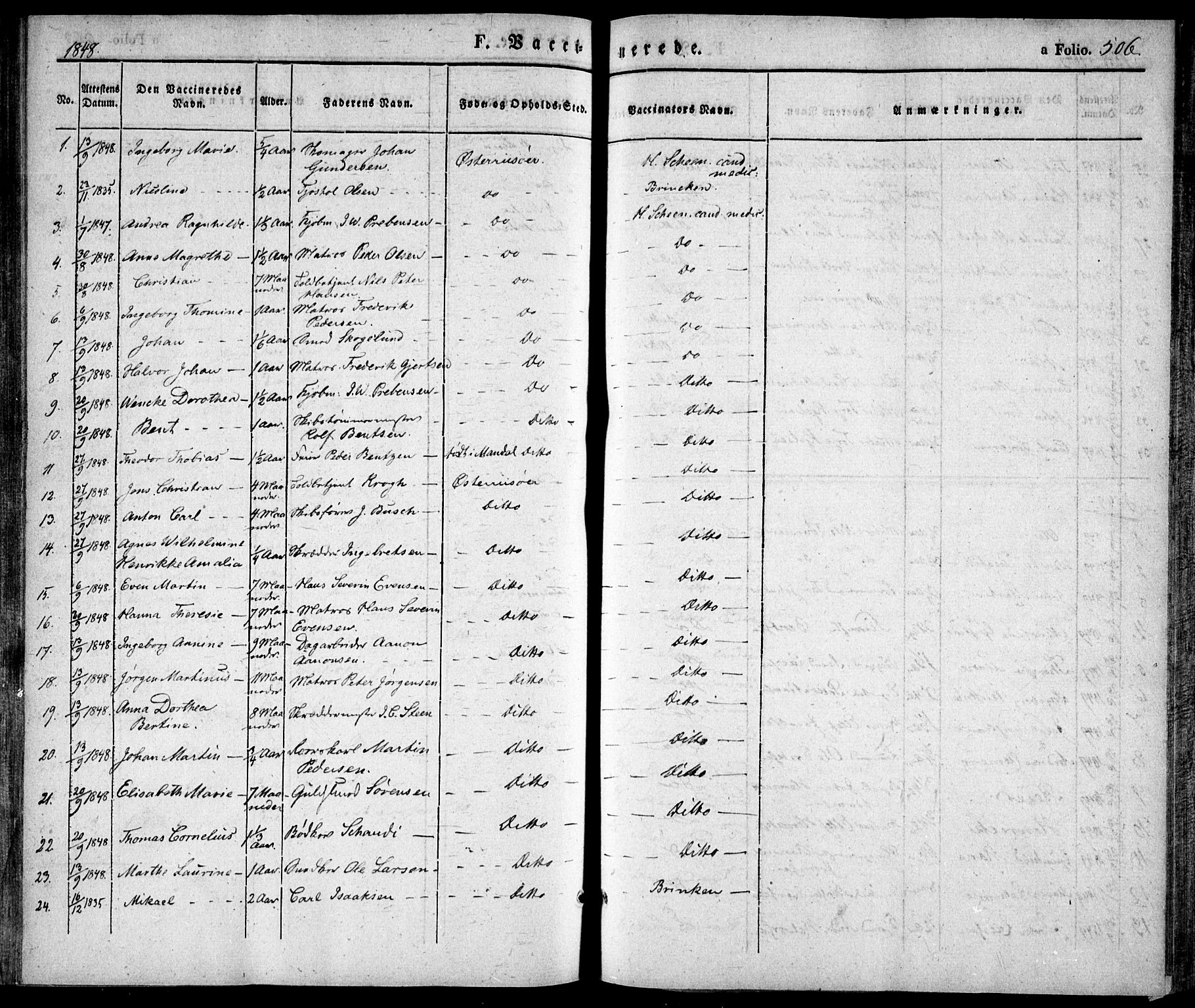 Risør sokneprestkontor, SAK/1111-0035/F/Fa/L0003: Parish register (official) no. A 3, 1838-1864, p. 506