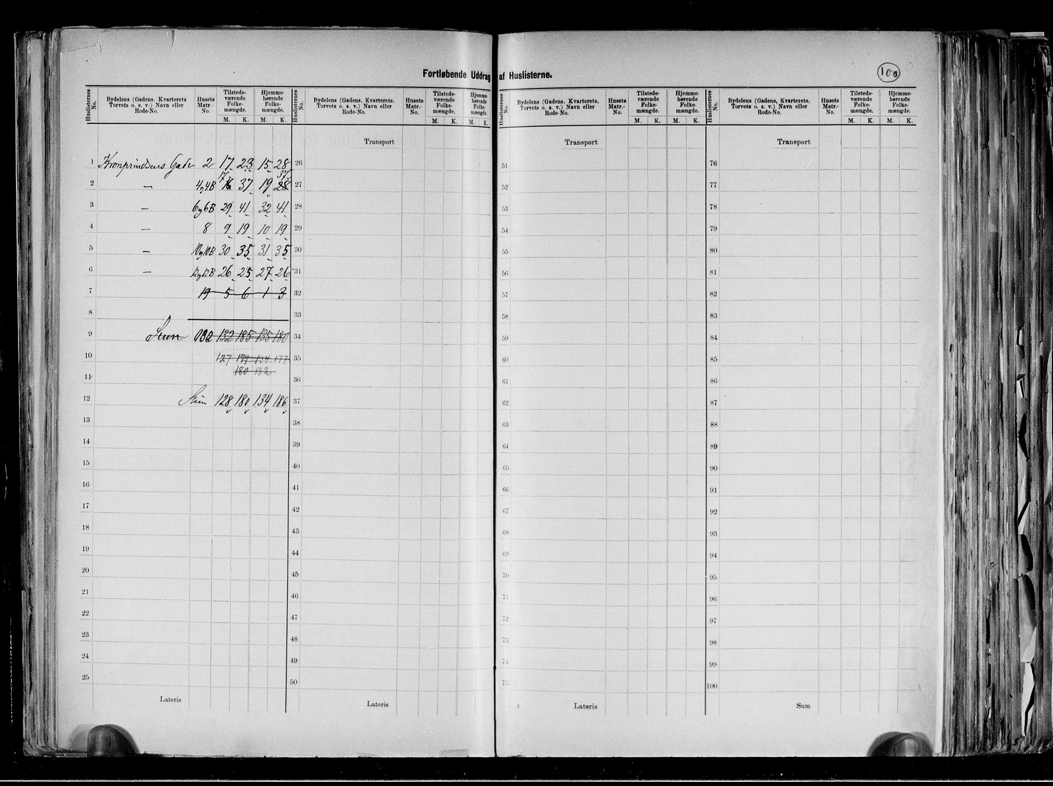 RA, 1891 census for 0301 Kristiania, 1891, p. 12986