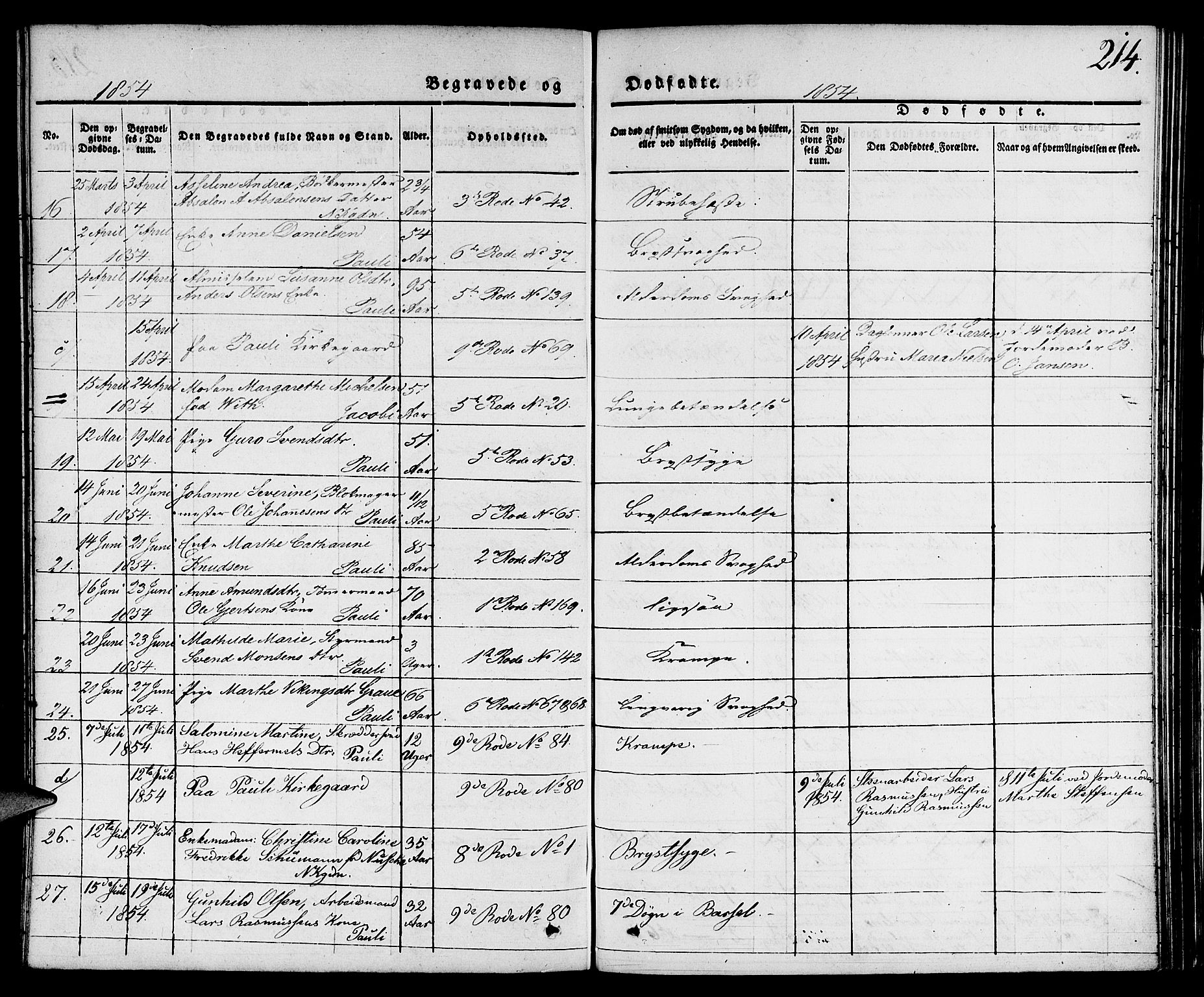 Nykirken Sokneprestembete, SAB/A-77101/H/Hab: Parish register (copy) no. E 1, 1840-1866, p. 214