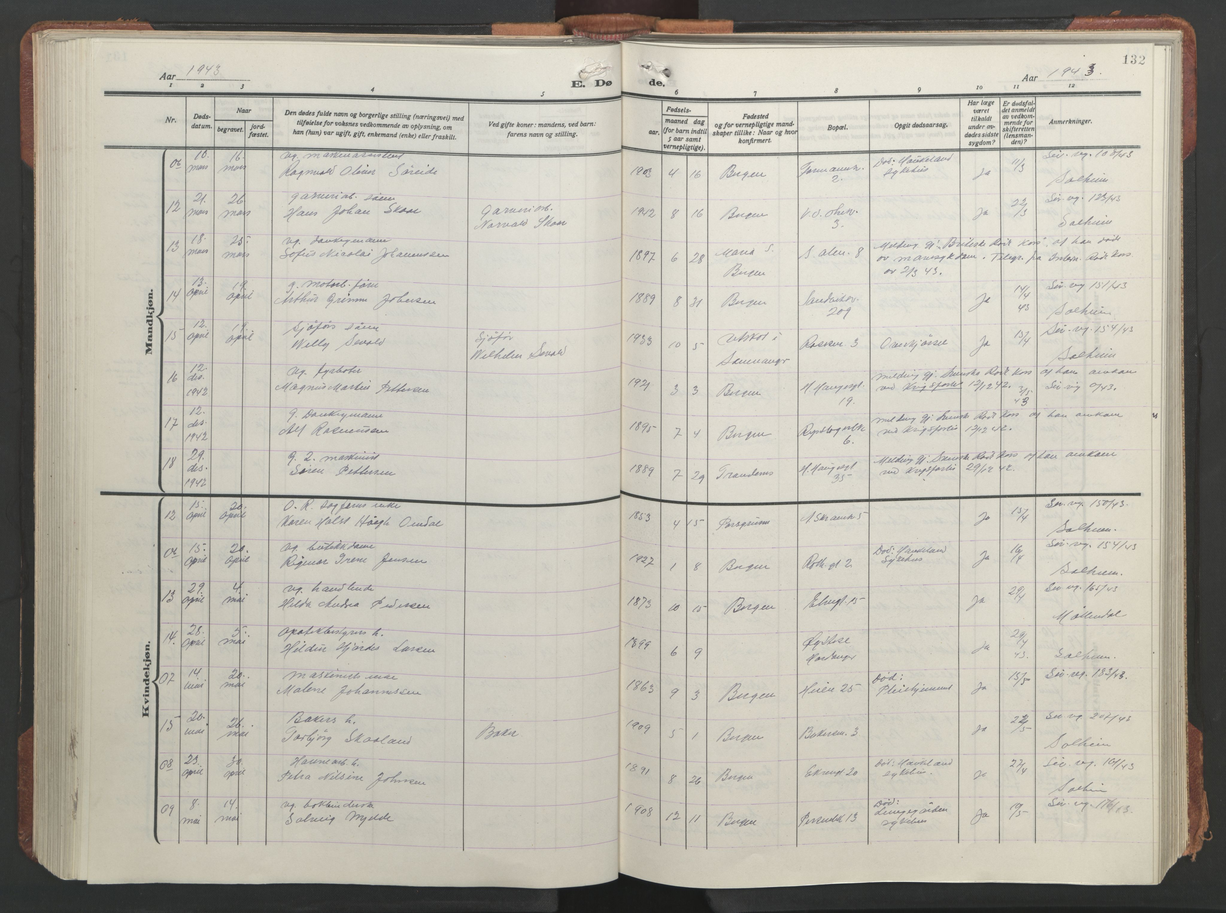 Sandviken Sokneprestembete, SAB/A-77601/H/Hb/L0018: Parish register (copy) no. E 2, 1926-1962, p. 131b-132a