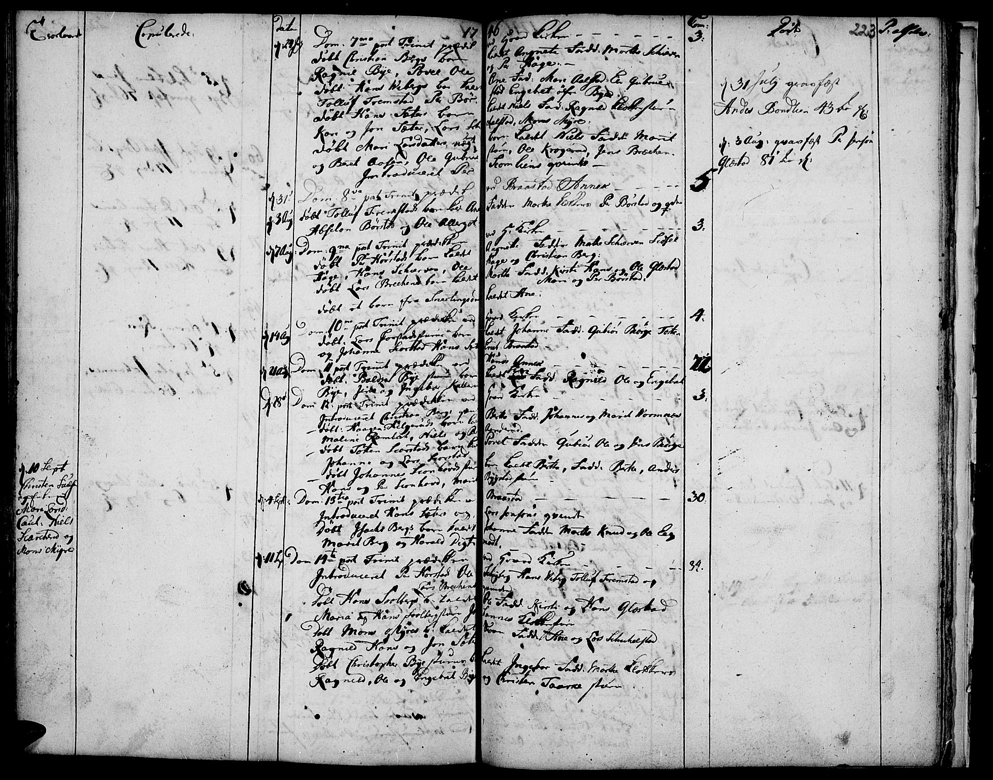 Vardal prestekontor, SAH/PREST-100/H/Ha/Haa/L0001: Parish register (official) no. 1, 1706-1748, p. 223