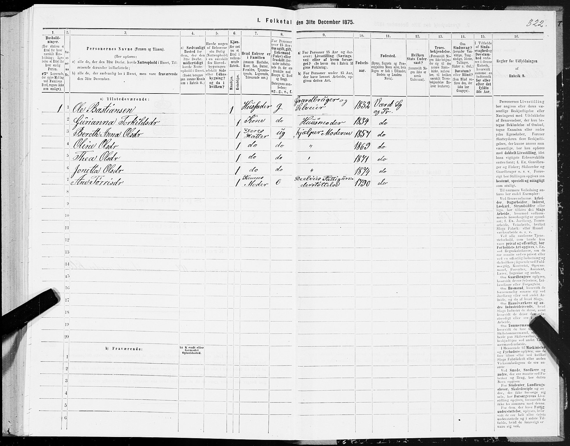 SAT, 1875 census for 1721P Verdal, 1875, p. 3322