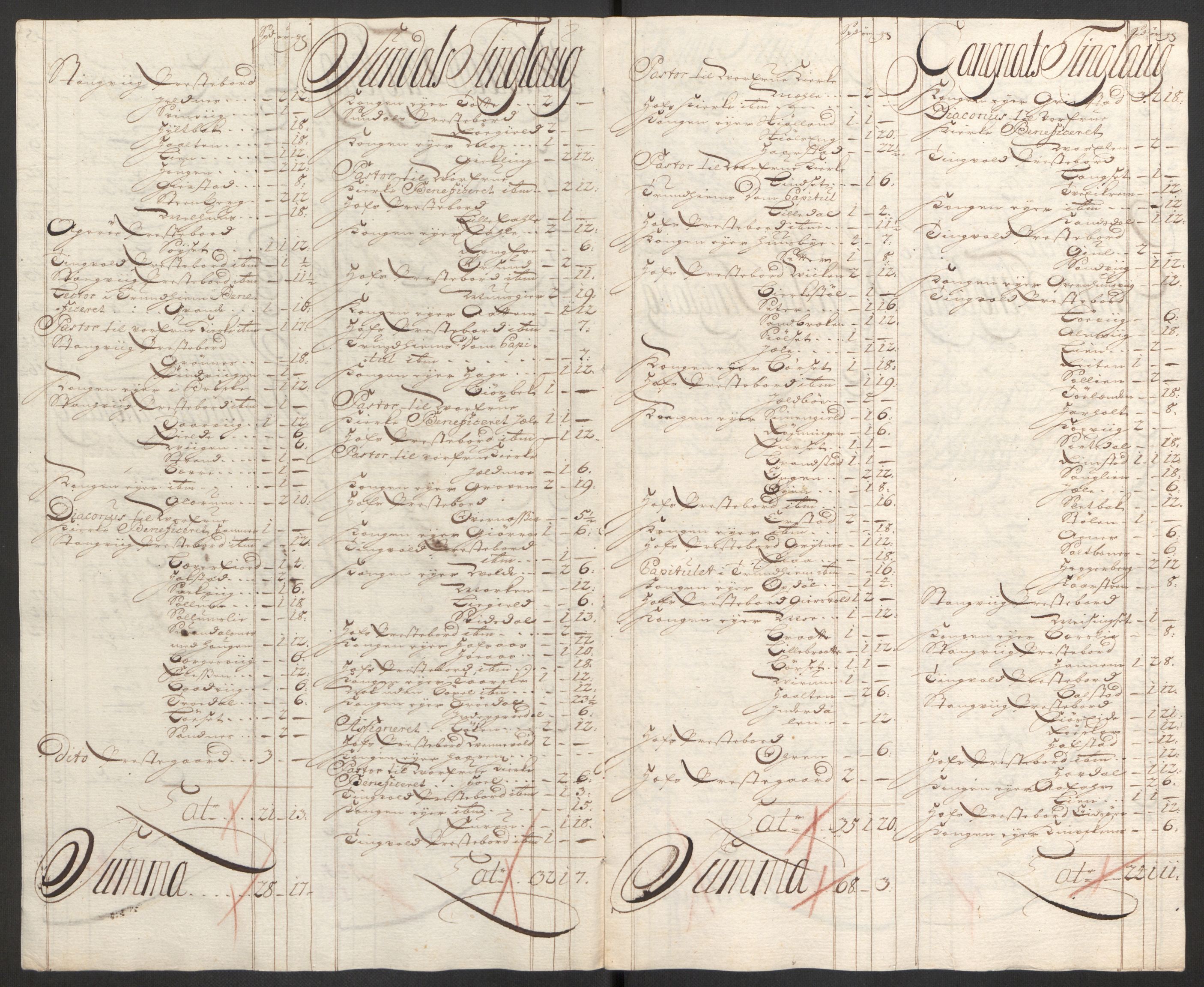 Rentekammeret inntil 1814, Reviderte regnskaper, Fogderegnskap, RA/EA-4092/R56/L3758: Fogderegnskap Nordmøre, 1725, p. 259