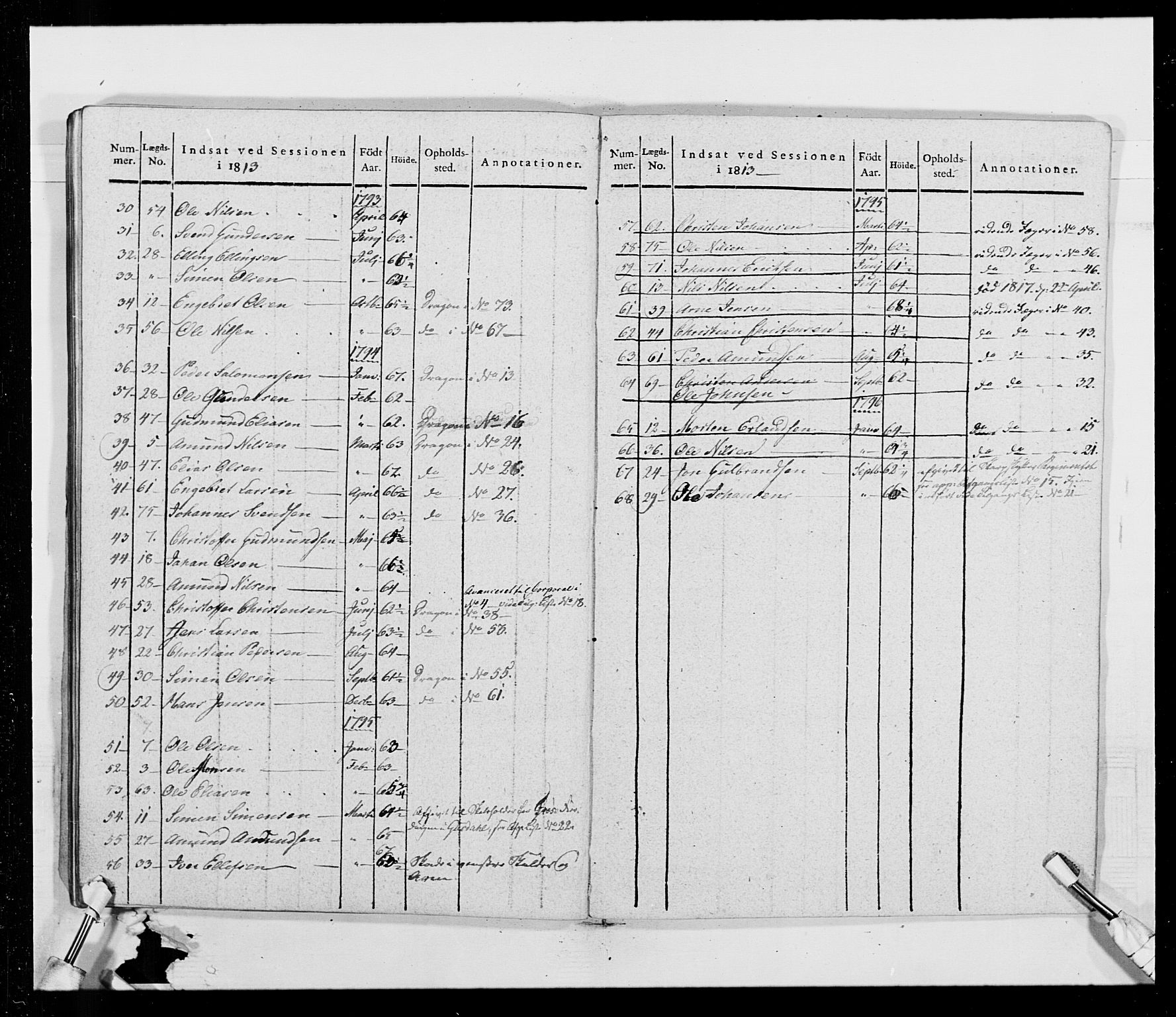 Generalitets- og kommissariatskollegiet, Det kongelige norske kommissariatskollegium, AV/RA-EA-5420/E/Eh/L0014: 3. Sønnafjelske dragonregiment, 1776-1813, p. 298