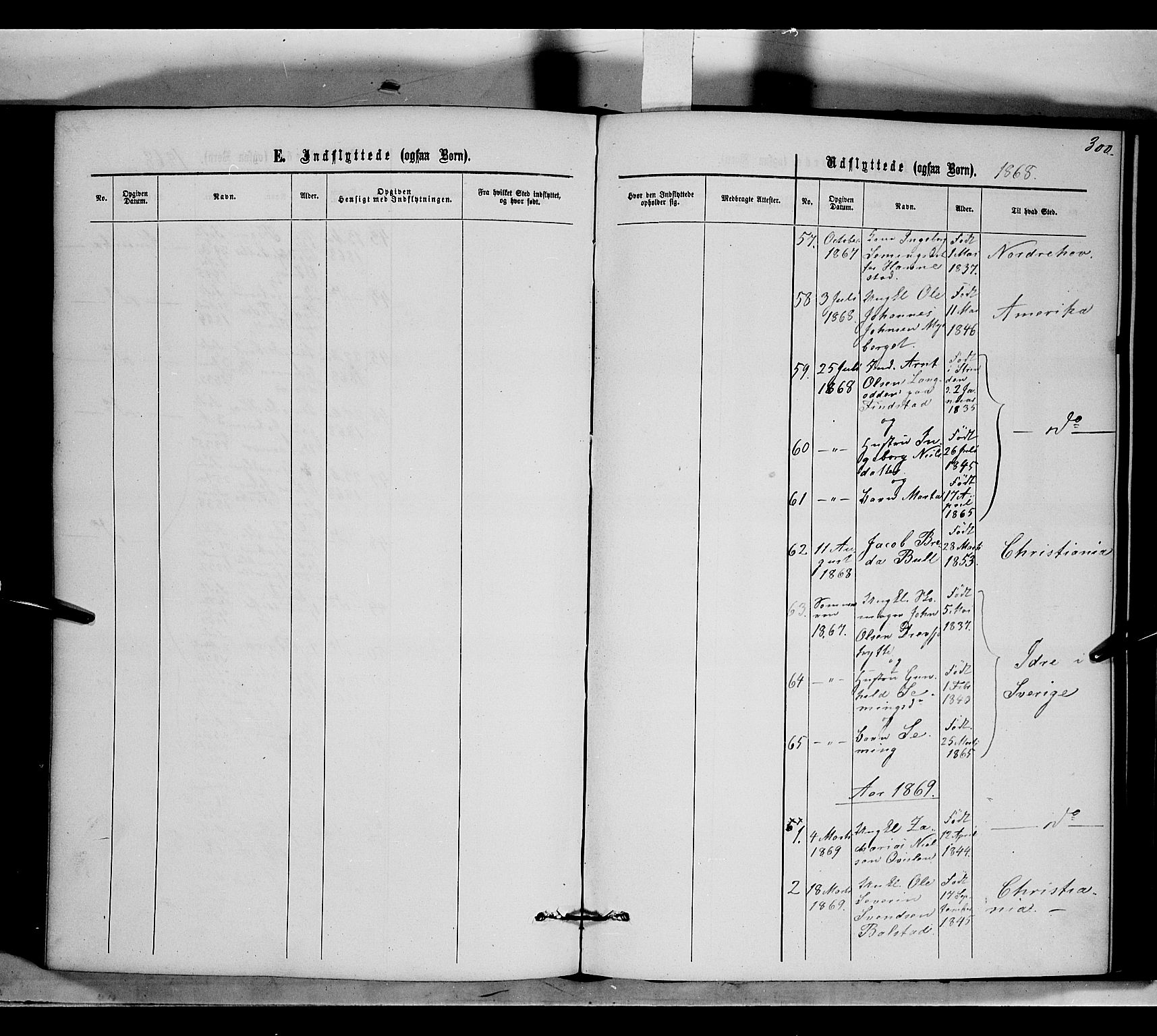 Rendalen prestekontor, SAH/PREST-054/H/Ha/Haa/L0006: Parish register (official) no. 6, 1867-1877, p. 300