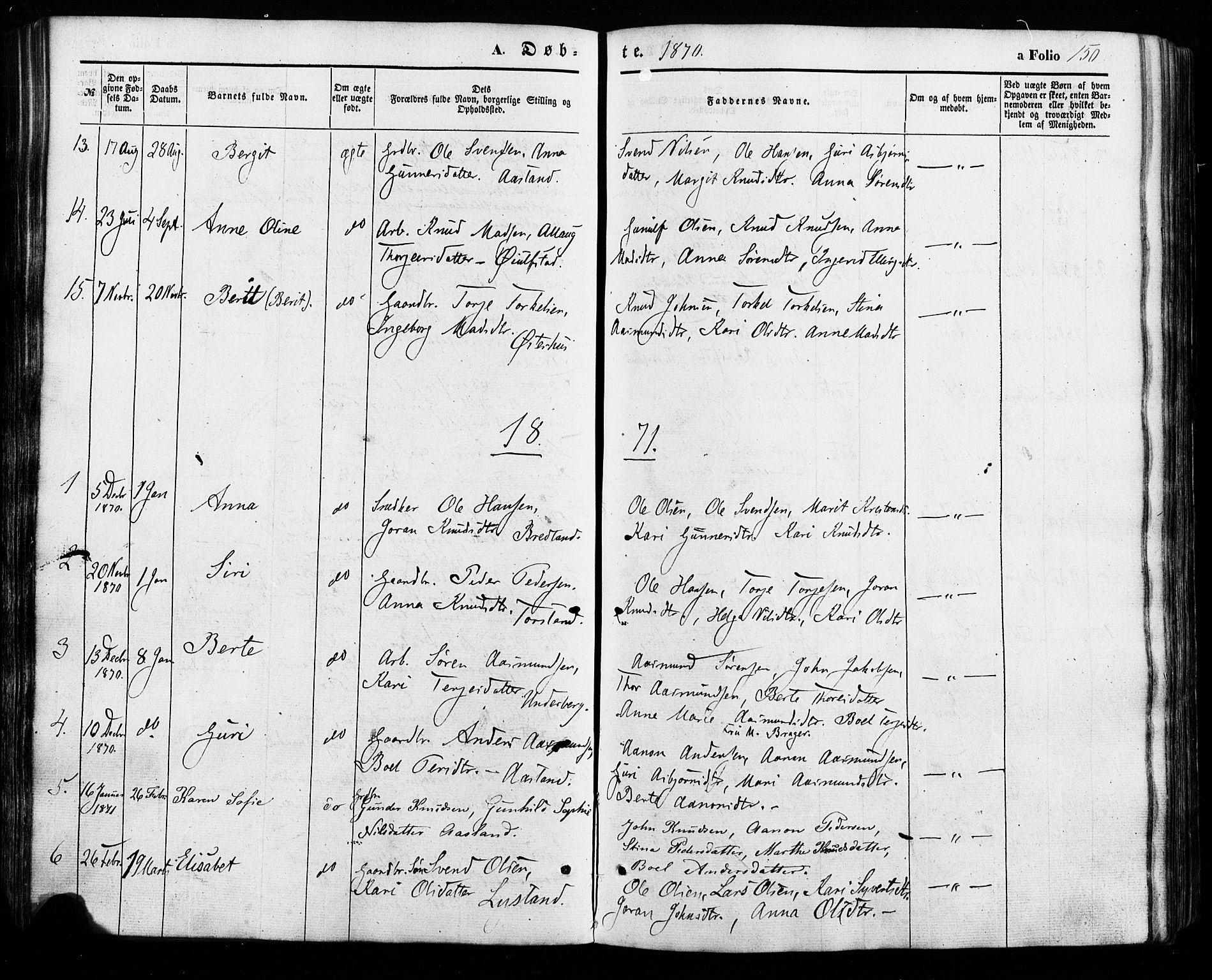 Åseral sokneprestkontor, SAK/1111-0051/F/Fa/L0002: Parish register (official) no. A 2, 1854-1884, p. 149