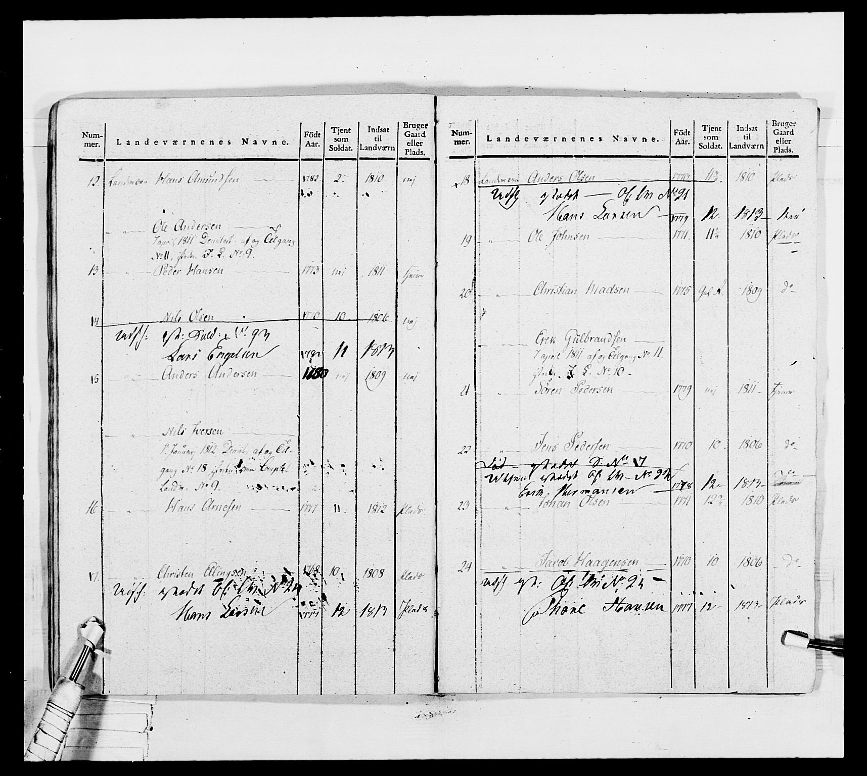 Generalitets- og kommissariatskollegiet, Det kongelige norske kommissariatskollegium, AV/RA-EA-5420/E/Eh/L0035: Nordafjelske gevorbne infanteriregiment, 1812-1813, p. 60