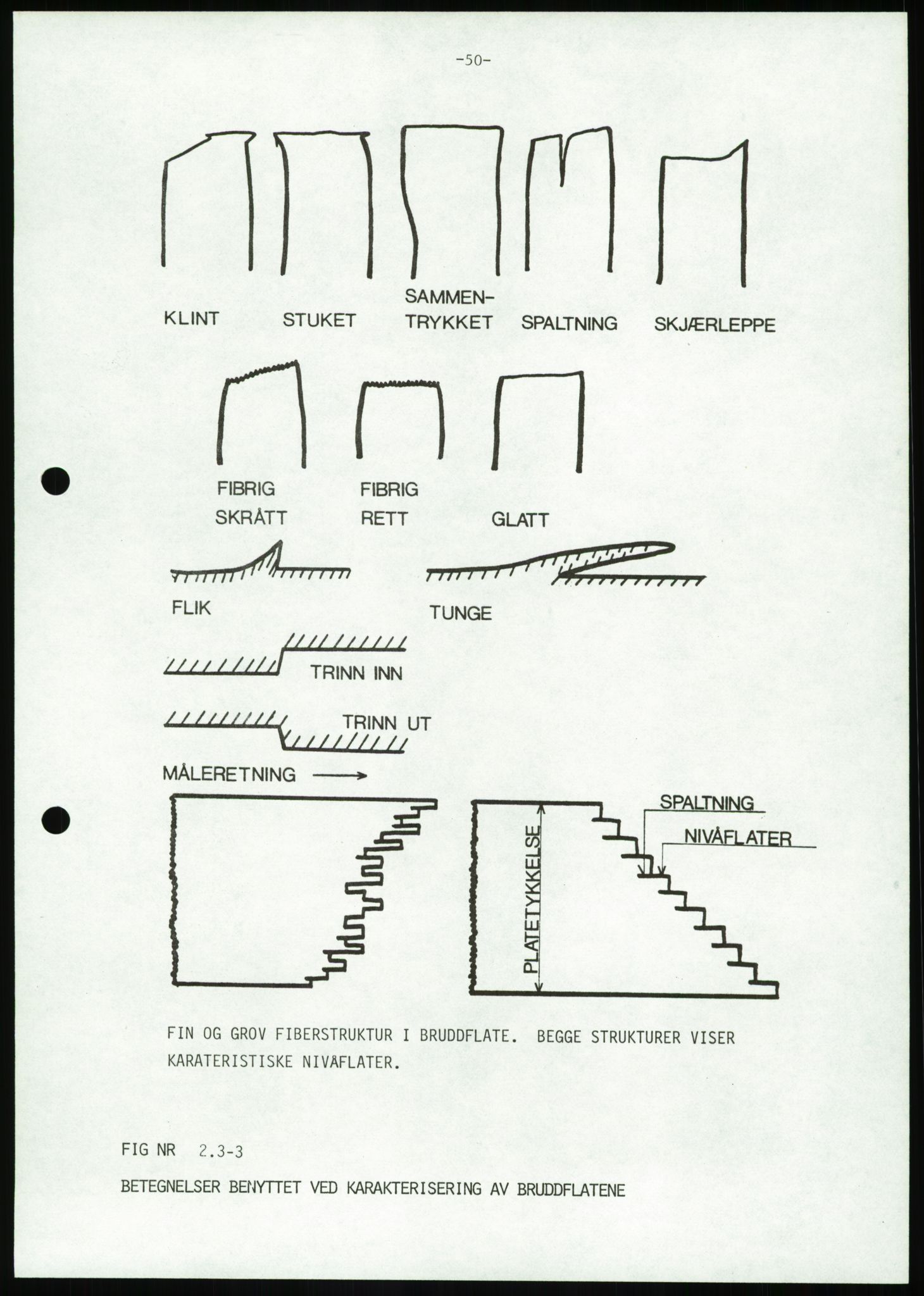 Justisdepartementet, Granskningskommisjonen ved Alexander Kielland-ulykken 27.3.1980, AV/RA-S-1165/D/L0026: W Materialundersøkelser W9 SINTEF-rapport"Undersøkelse av bruddflater og materiale". 30.9.1980, 1980-1981, p. 61