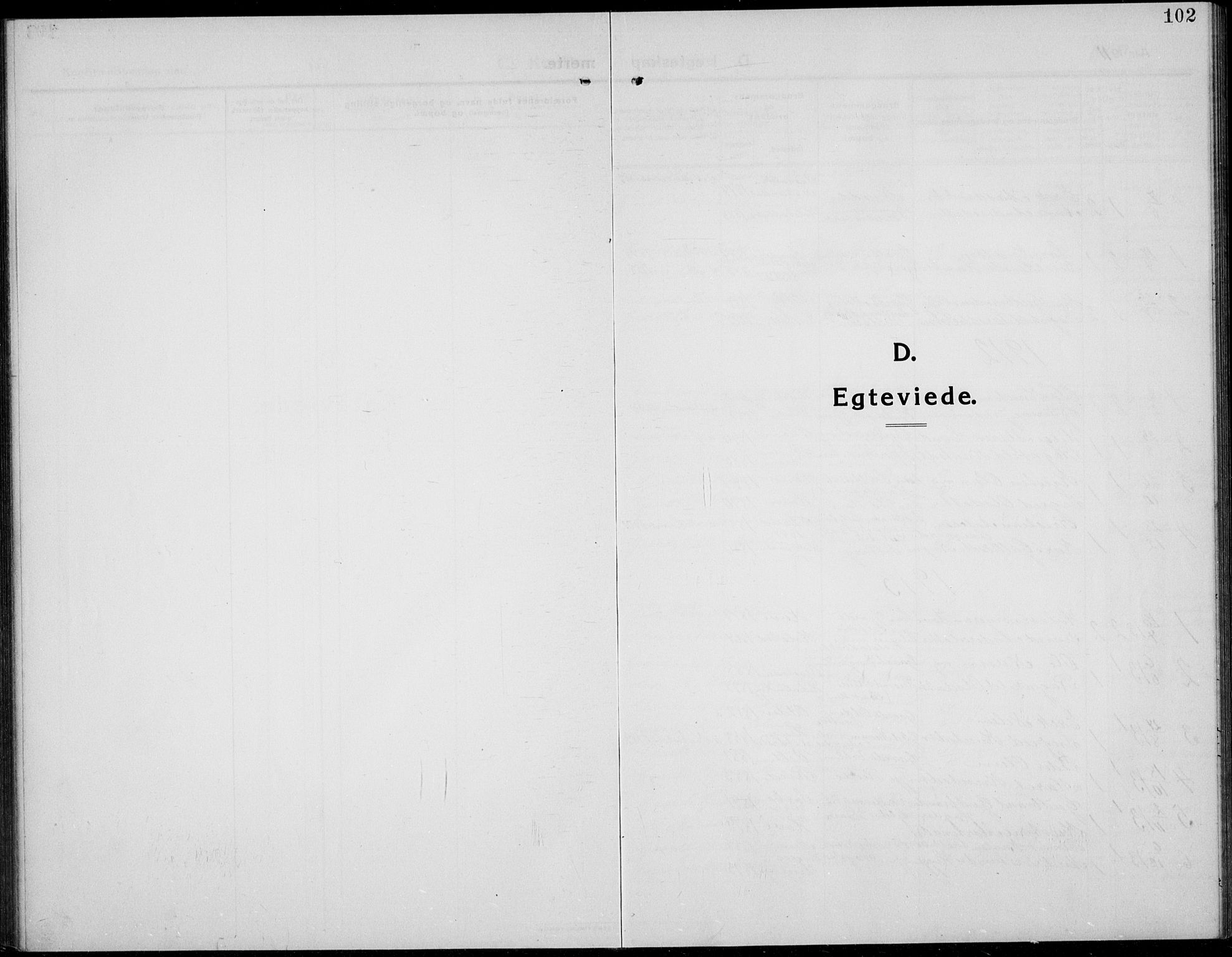 Øystre Slidre prestekontor, SAH/PREST-138/H/Ha/Hab/L0008: Parish register (copy) no. 8, 1911-1938, p. 102