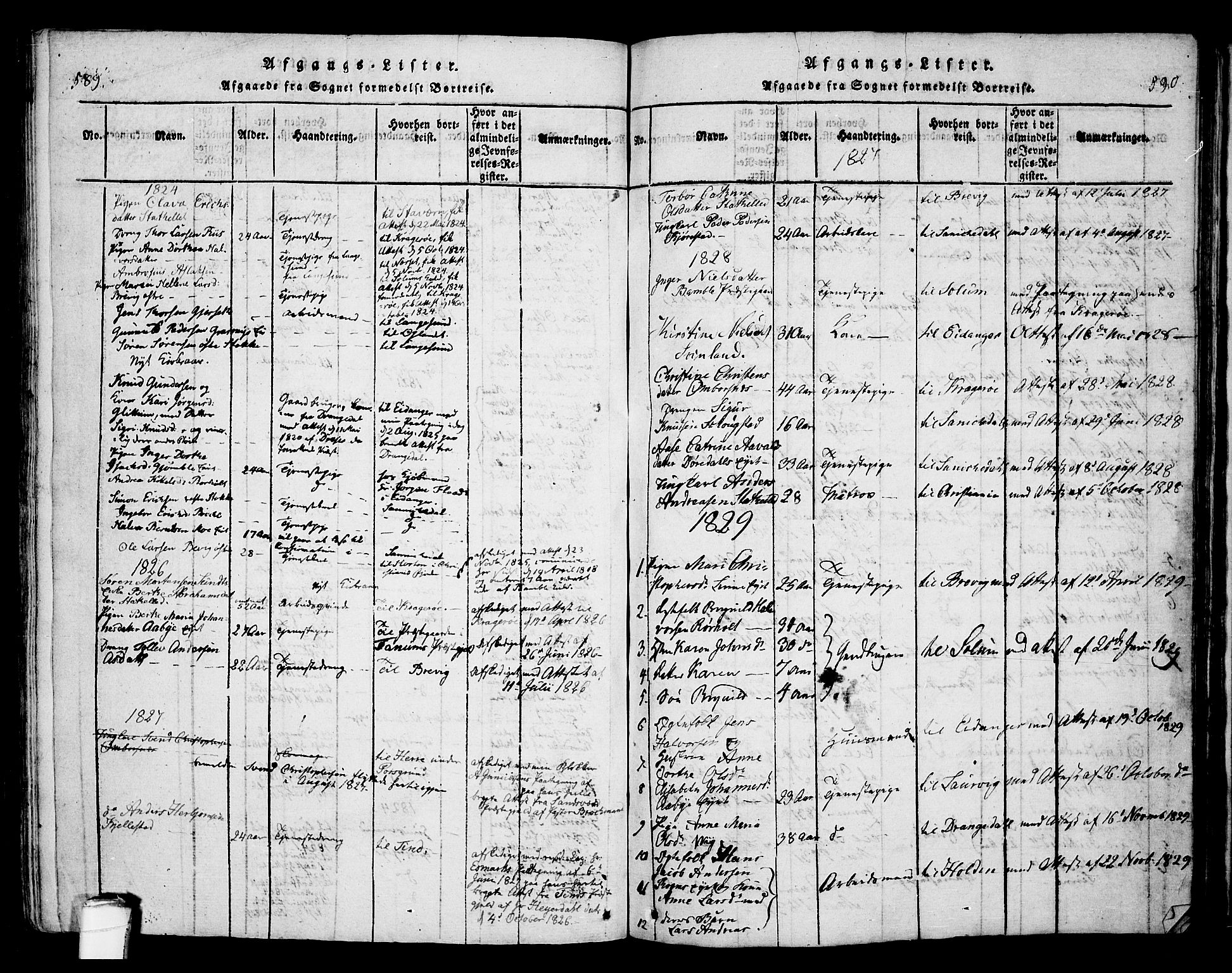 Bamble kirkebøker, AV/SAKO-A-253/F/Fa/L0003: Parish register (official) no. I 3 /1, 1814-1834, p. 589-590