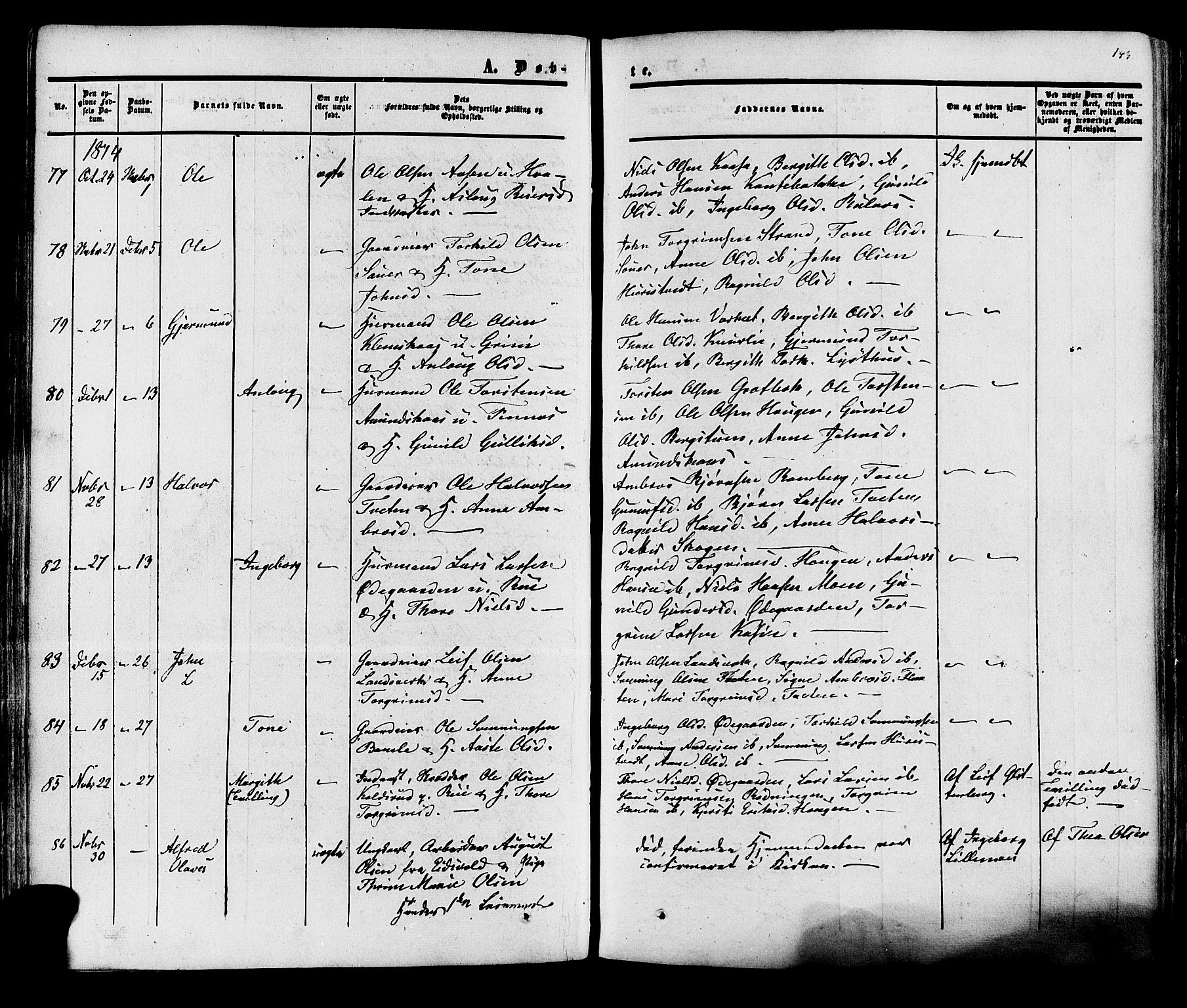 Heddal kirkebøker, SAKO/A-268/F/Fa/L0007: Parish register (official) no. I 7, 1855-1877, p. 143