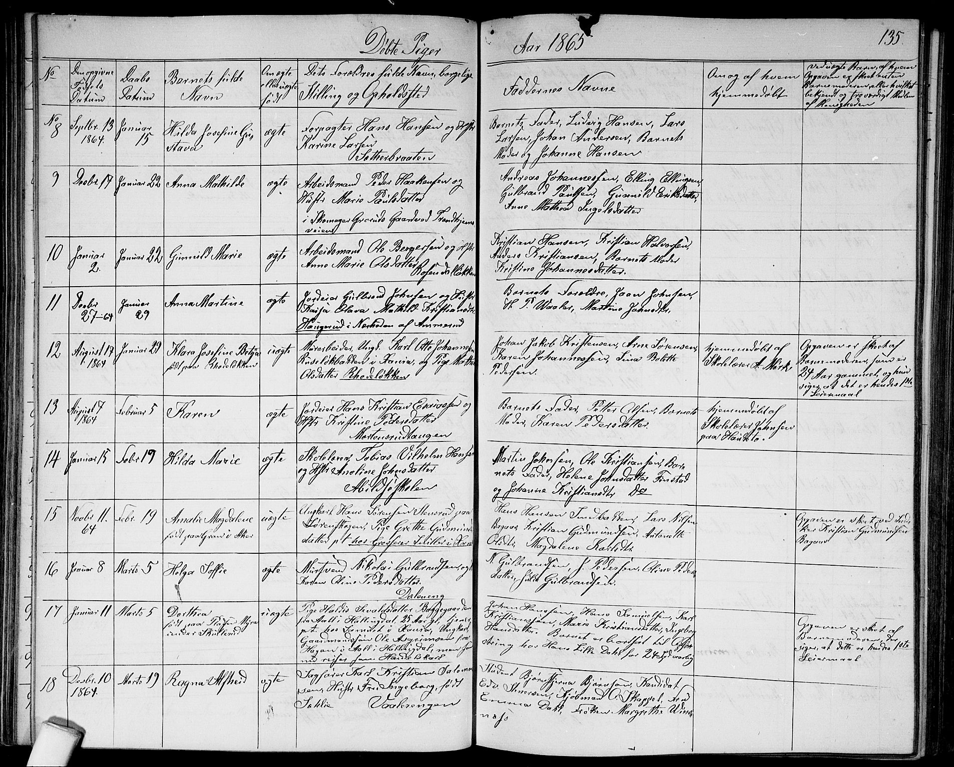Østre Aker prestekontor Kirkebøker, SAO/A-10840/G/Ga/L0002: Parish register (copy) no. I 2, 1861-1867, p. 135