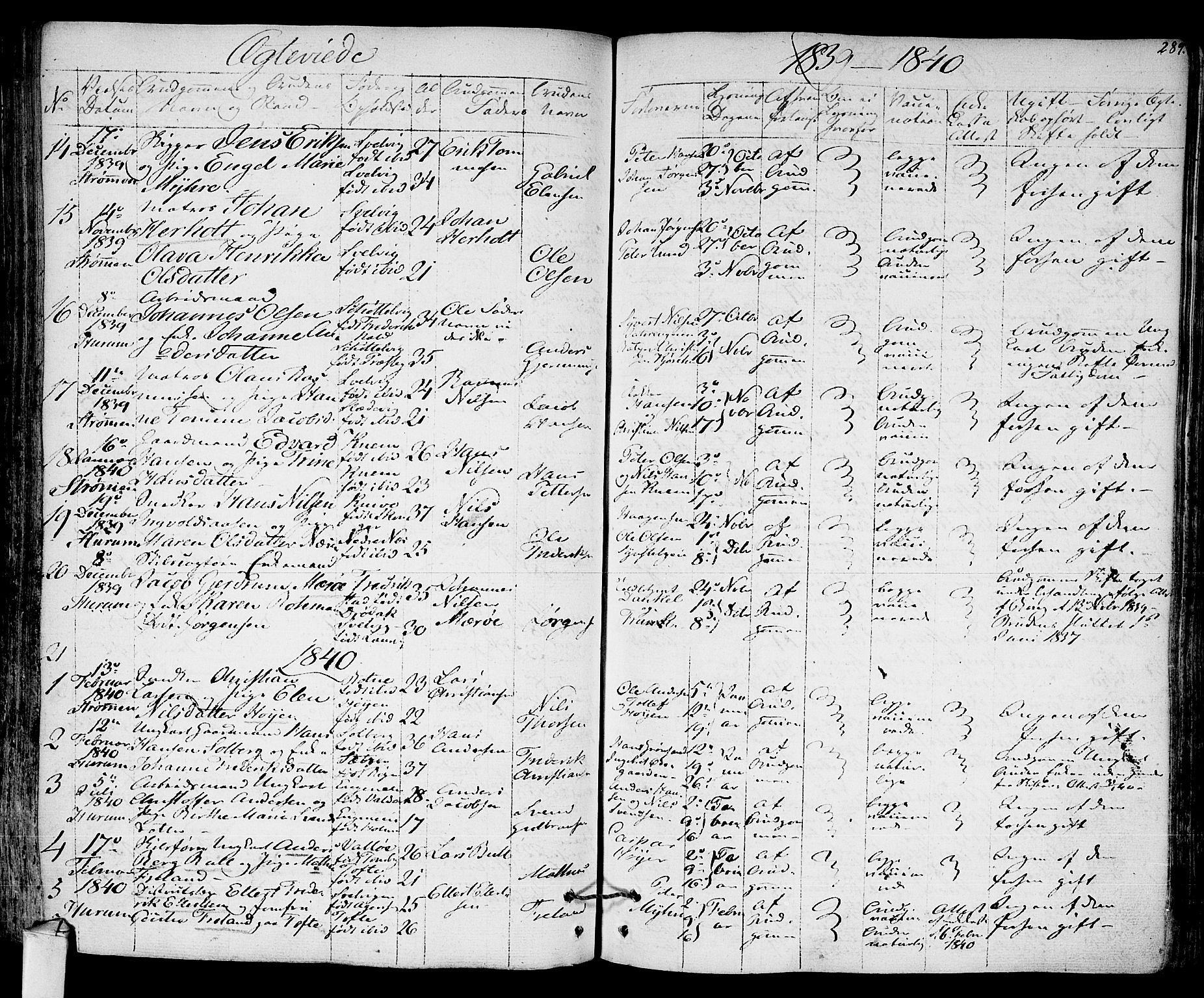 Hurum kirkebøker, SAKO/A-229/F/Fa/L0010: Parish register (official) no. 10, 1827-1846, p. 289