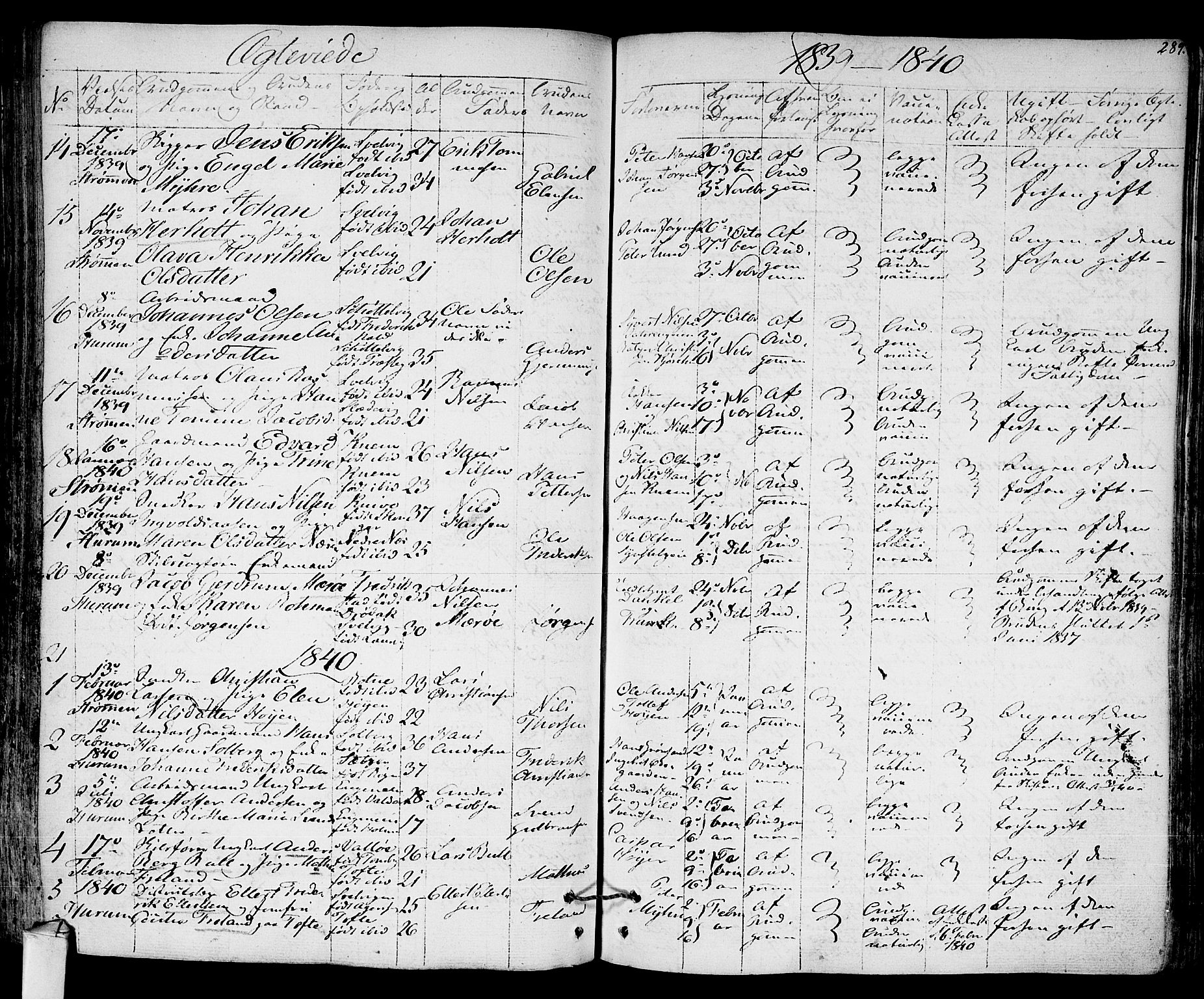 Hurum kirkebøker, AV/SAKO-A-229/F/Fa/L0010: Parish register (official) no. 10, 1827-1846, p. 289