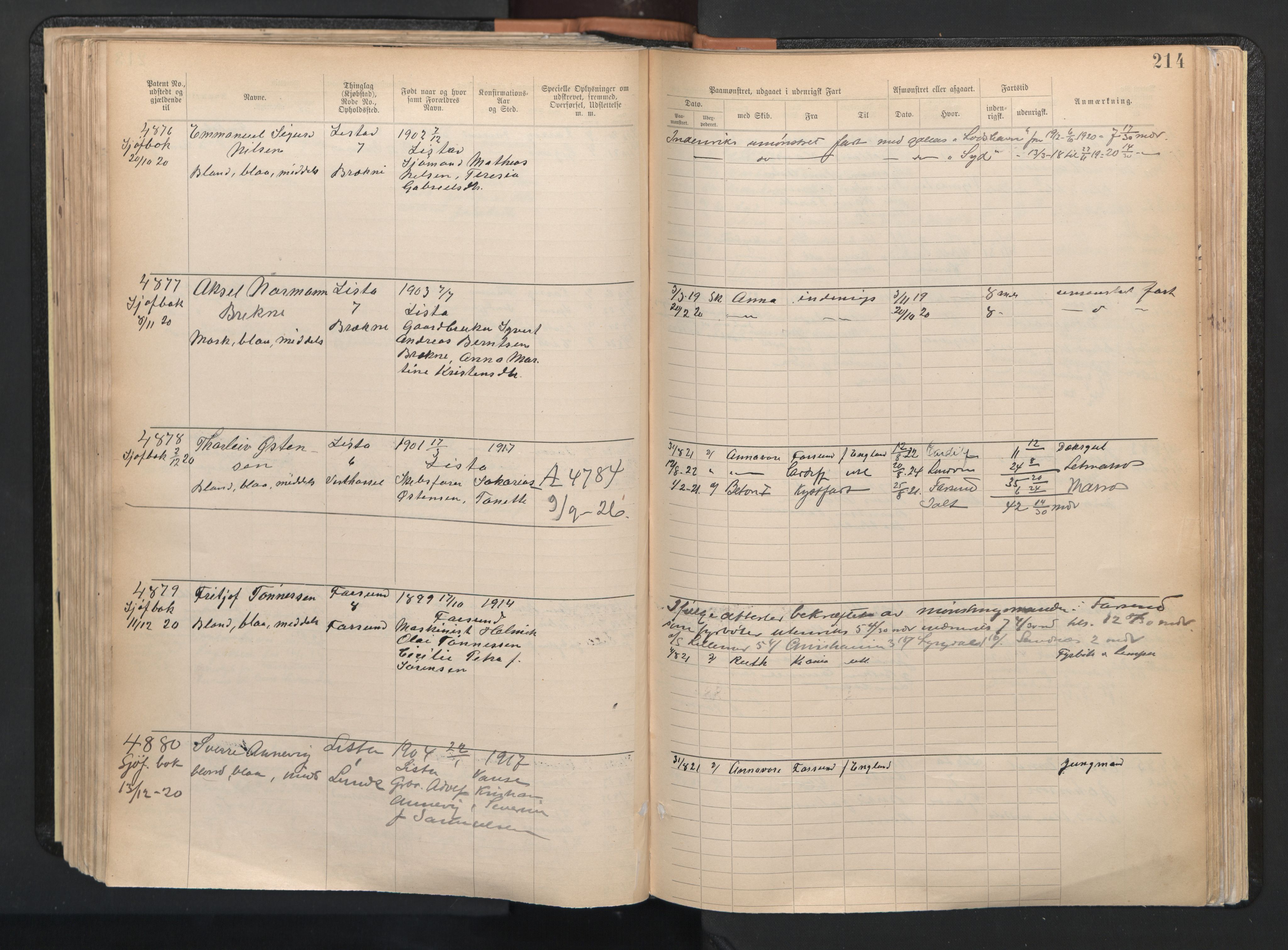 Farsund mønstringskrets, AV/SAK-2031-0017/F/Fa/L0003: Annotasjonsrulle nr 3816-5304 med register, M-3, 1894-1948, p. 245