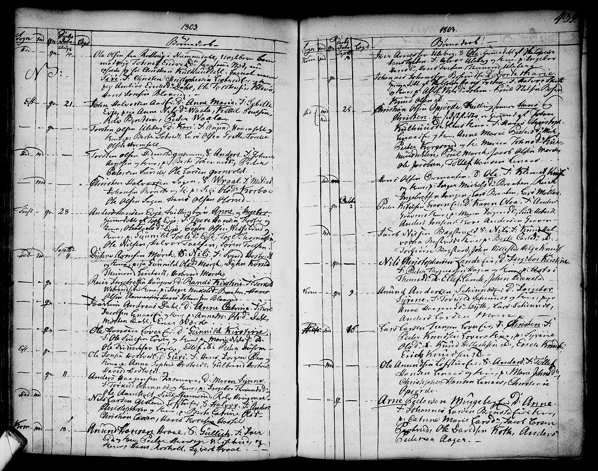 Sandsvær kirkebøker, AV/SAKO-A-244/F/Fa/L0002a: Parish register (official) no. I 2, 1725-1809, p. 439