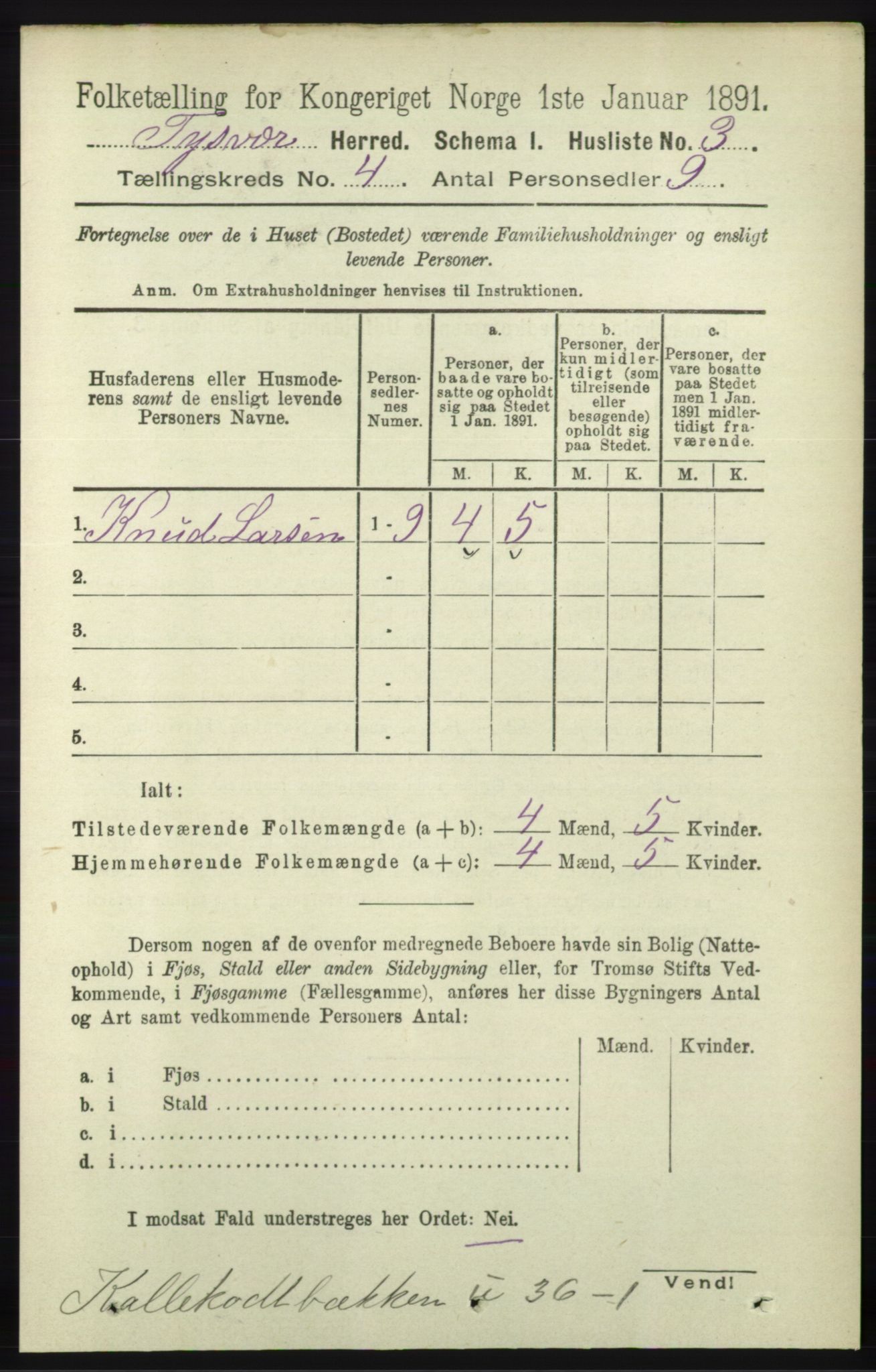 RA, 1891 census for 1146 Tysvær, 1891, p. 1453