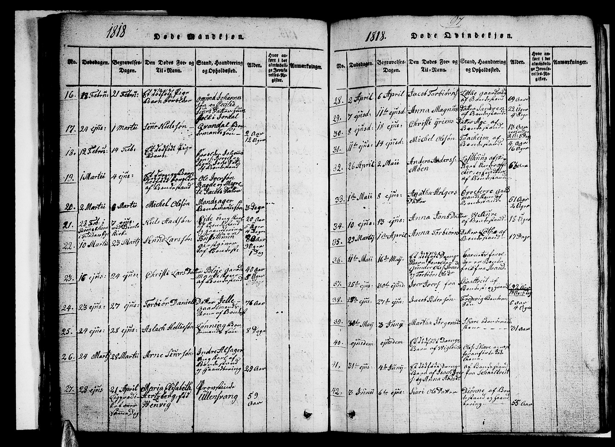 Ullensvang sokneprestembete, AV/SAB-A-78701/H/Hab: Parish register (copy) no. A 3, 1817-1825, p. 97