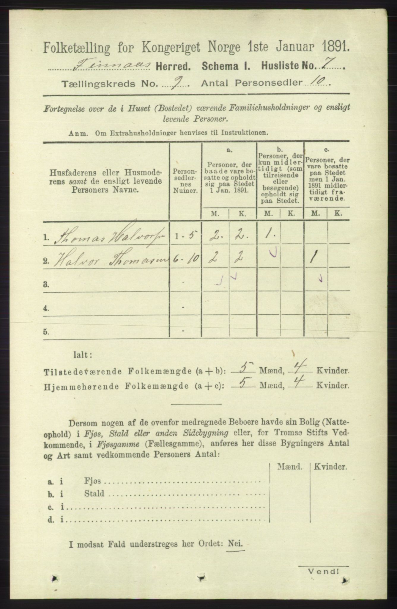 RA, 1891 census for 1218 Finnås, 1891, p. 3862