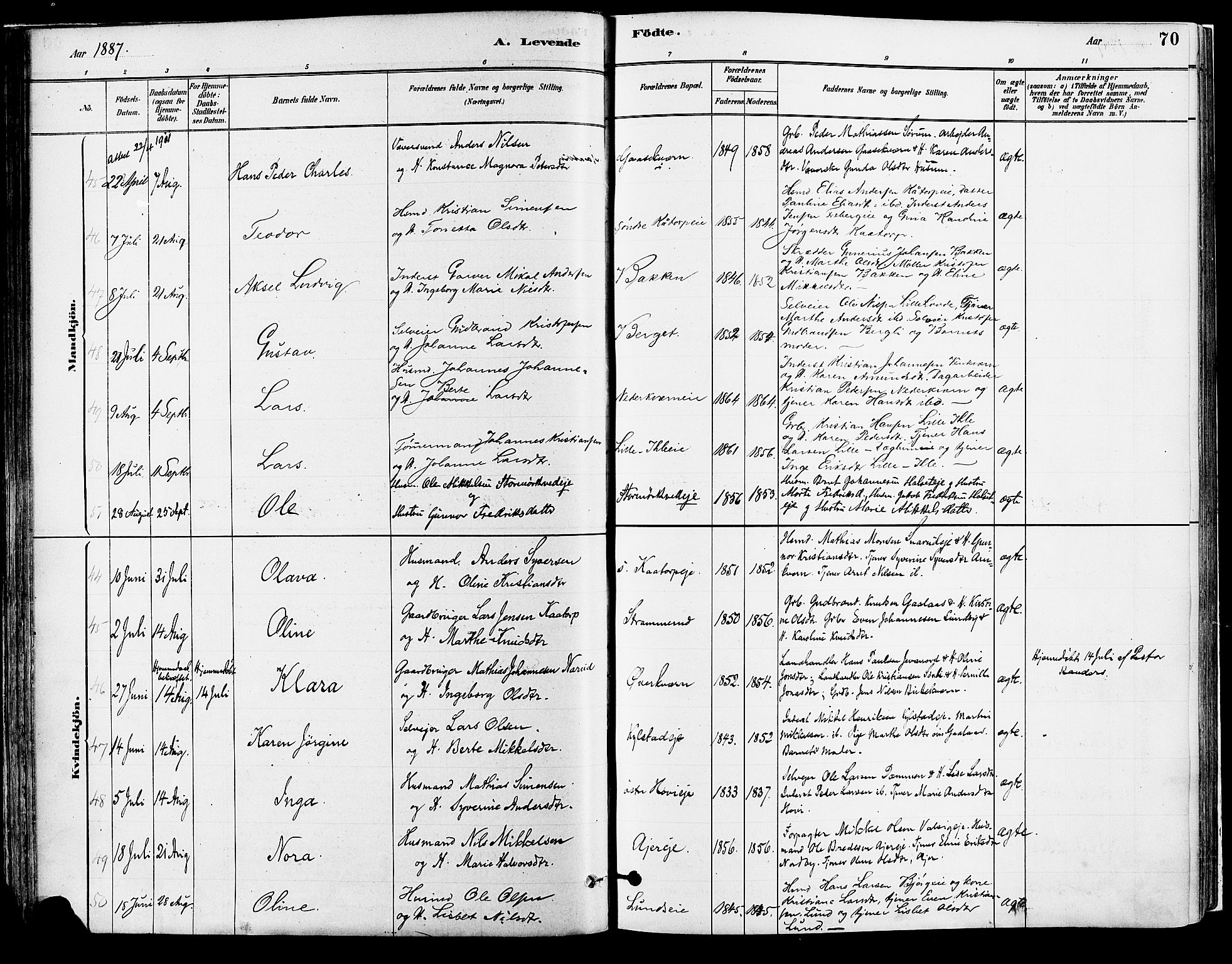 Vang prestekontor, Hedmark, SAH/PREST-008/H/Ha/Haa/L0018A: Parish register (official) no. 18A, 1880-1906, p. 70