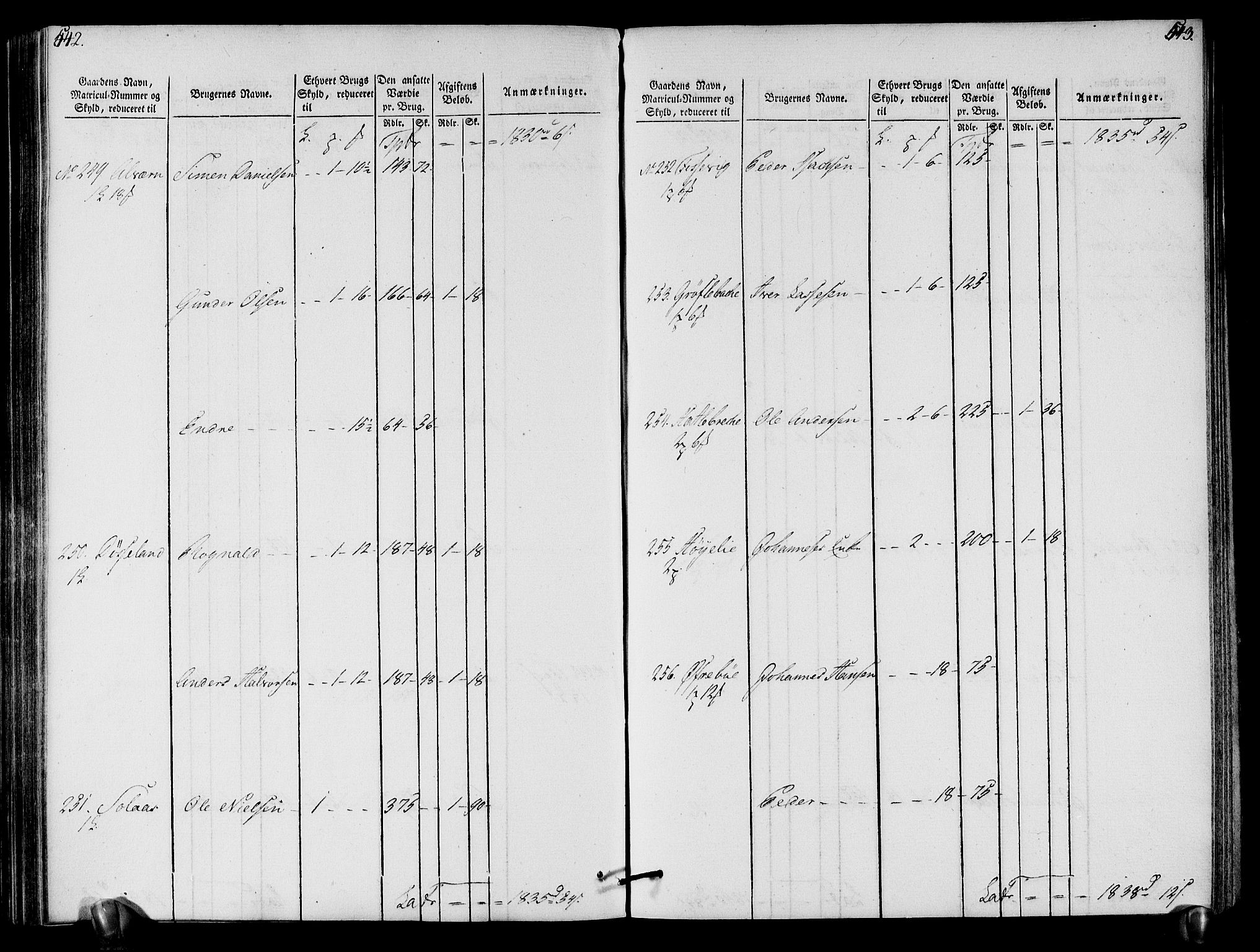 Rentekammeret inntil 1814, Realistisk ordnet avdeling, AV/RA-EA-4070/N/Ne/Nea/L0121: Sunn- og Nordfjord fogderi. Oppebørselsregister, 1803-1804, p. 276