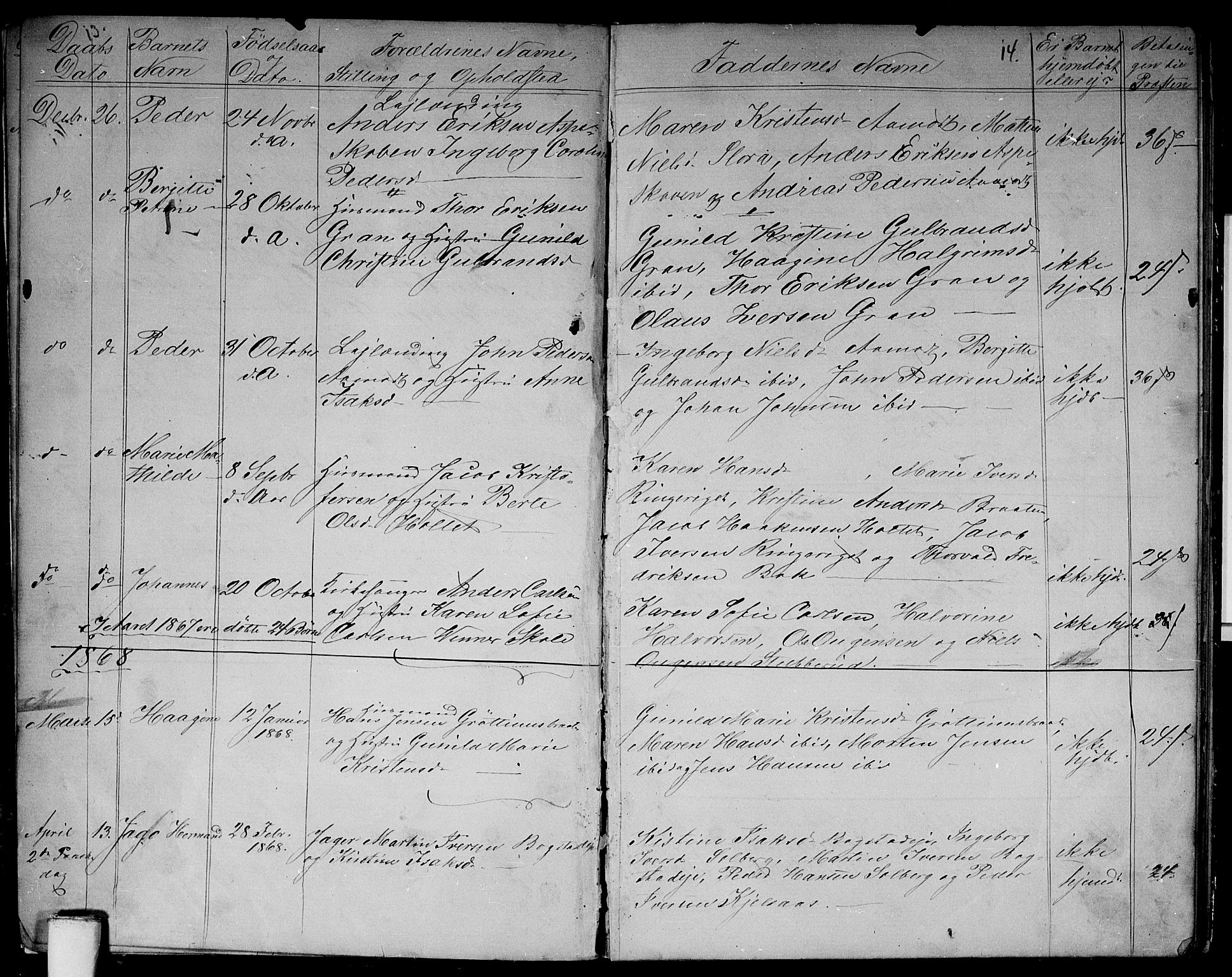 Vestre Aker prestekontor Kirkebøker, SAO/A-10025/G/Gb/L0001: Parish register (copy) no. II 1, 1865-1881, p. 13-14