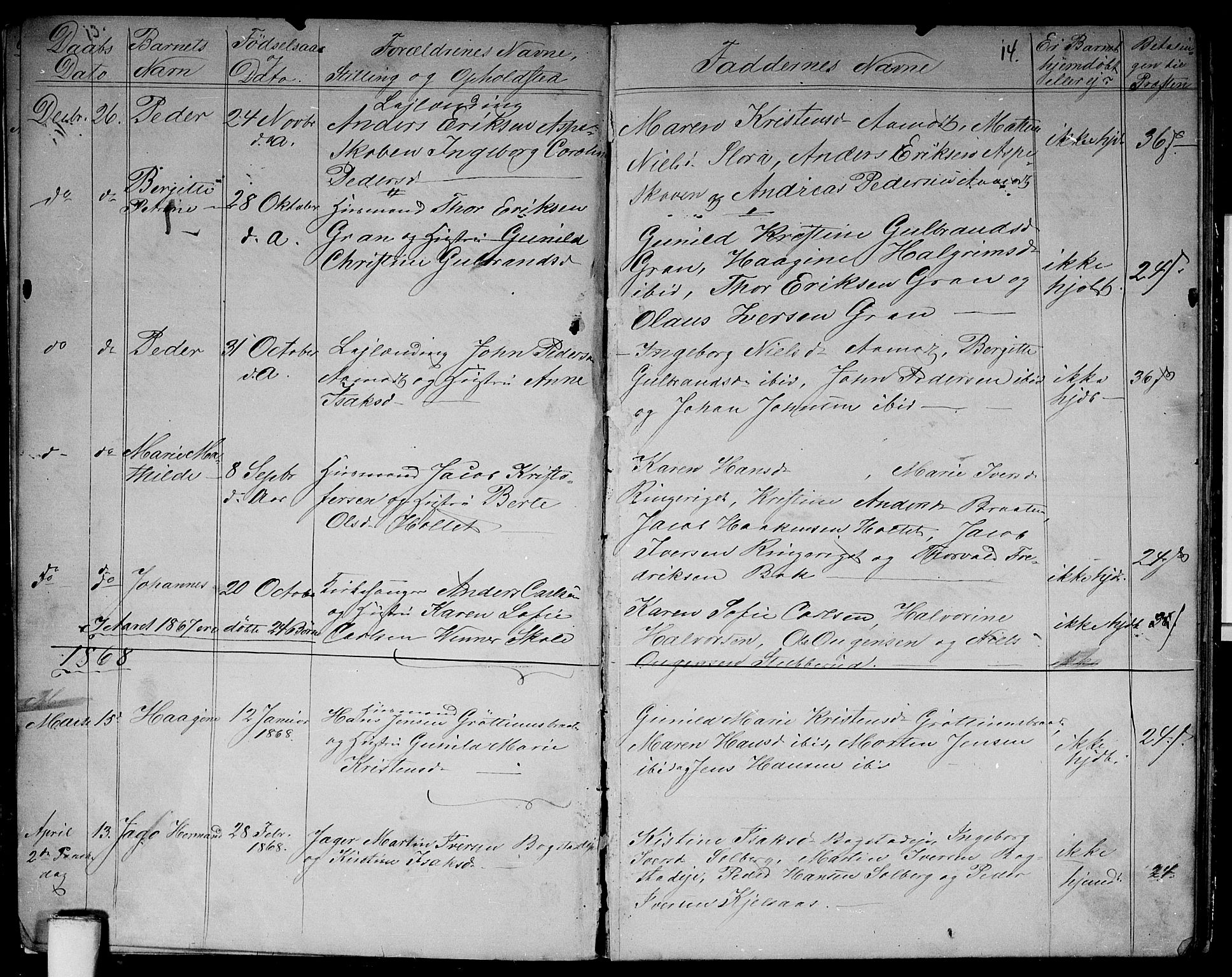 Vestre Aker prestekontor Kirkebøker, AV/SAO-A-10025/G/Gb/L0001: Parish register (copy) no. II 1, 1865-1881, p. 13-14