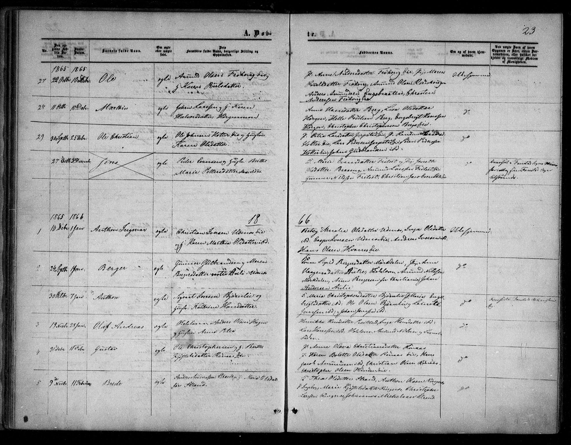 Nes prestekontor Kirkebøker, SAO/A-10410/F/Fc/L0001: Parish register (official) no. III 1, 1859-1882, p. 23