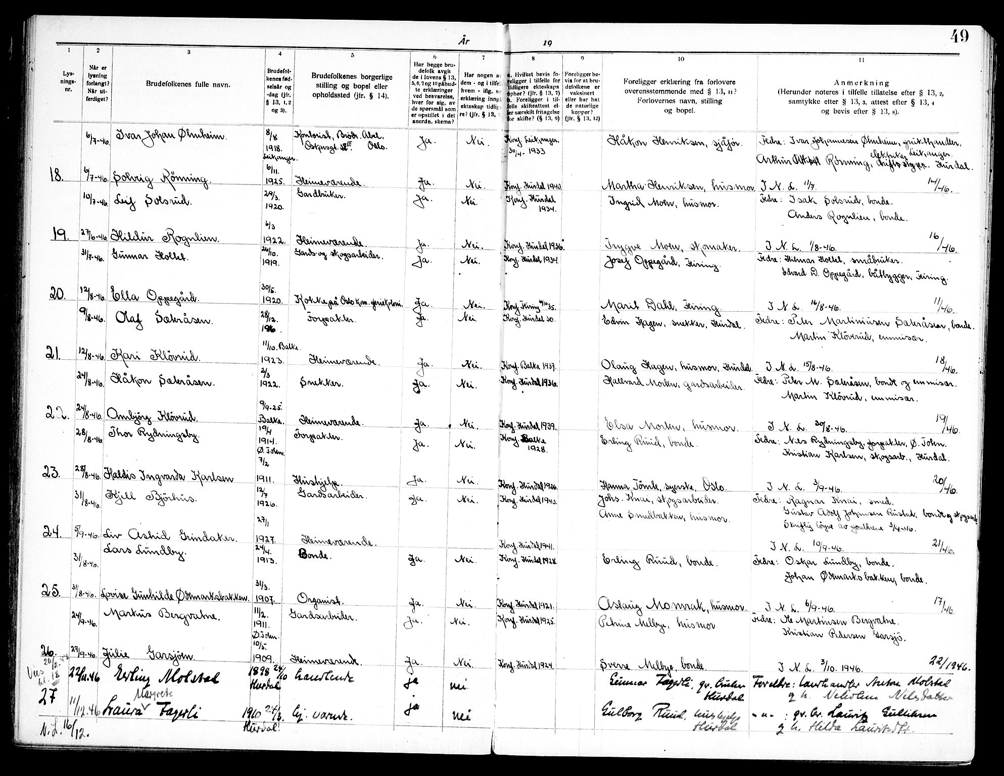 Hurdal prestekontor Kirkebøker, AV/SAO-A-10889/H/Ha/L0001: Banns register no. 1, 1919-1969, p. 49