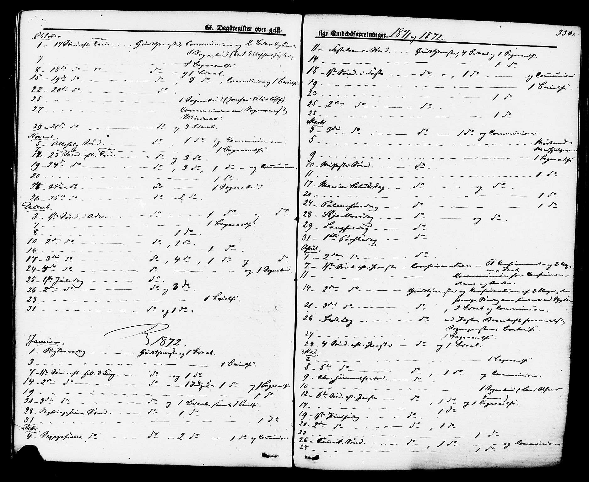 Brevik kirkebøker, SAKO/A-255/F/Fa/L0006: Parish register (official) no. 6, 1866-1881, p. 330
