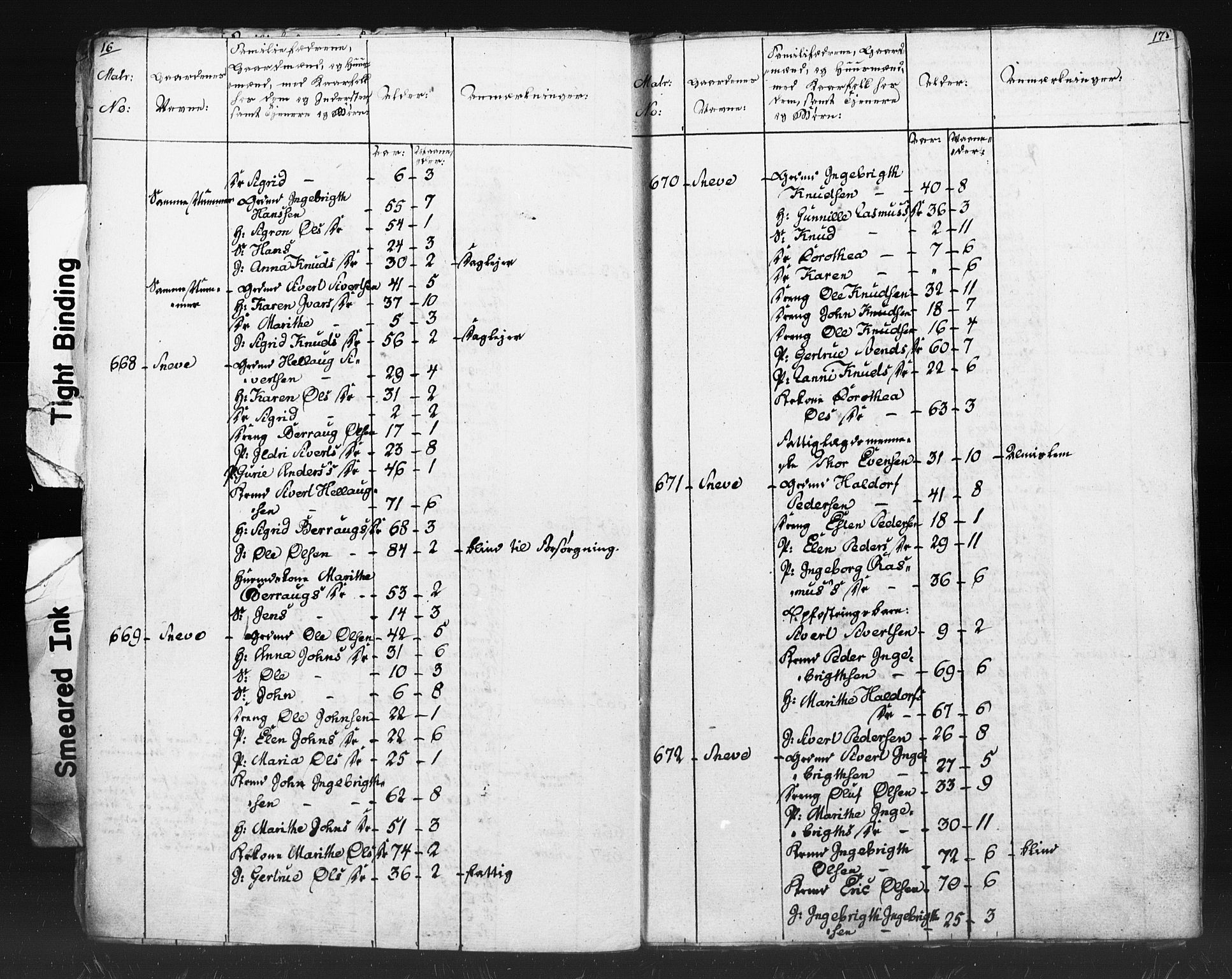 SAT, Census 1815 for Oppdal, 1815, p. 16-17