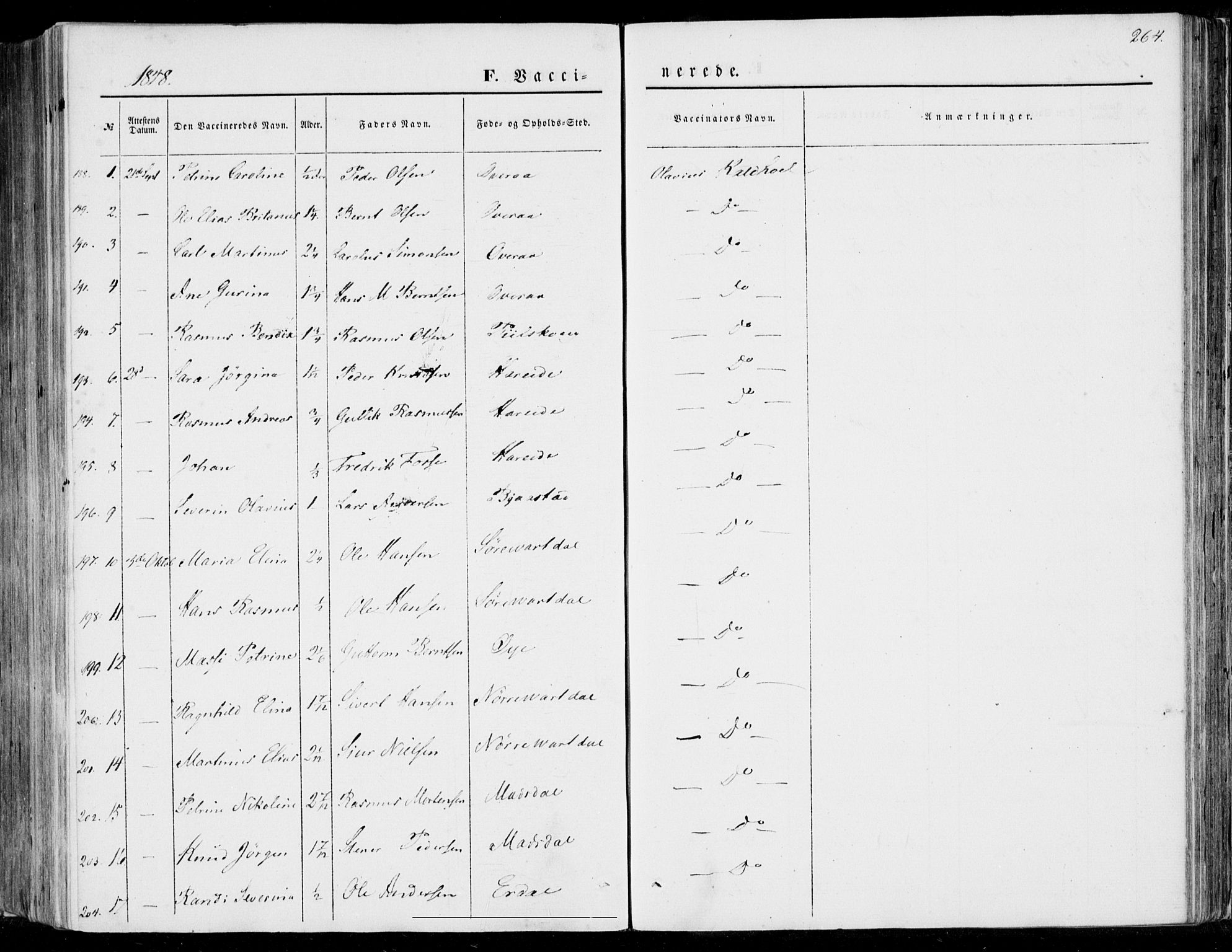 Ministerialprotokoller, klokkerbøker og fødselsregistre - Møre og Romsdal, SAT/A-1454/510/L0121: Parish register (official) no. 510A01, 1848-1877, p. 264