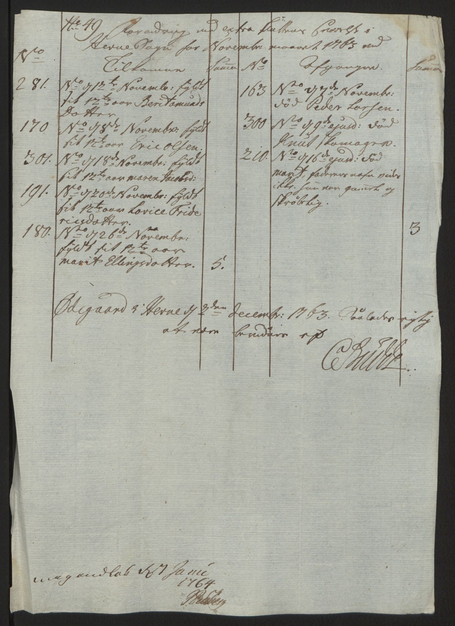 Rentekammeret inntil 1814, Reviderte regnskaper, Fogderegnskap, AV/RA-EA-4092/R57/L3930: Ekstraskatten Fosen, 1762-1763, p. 284