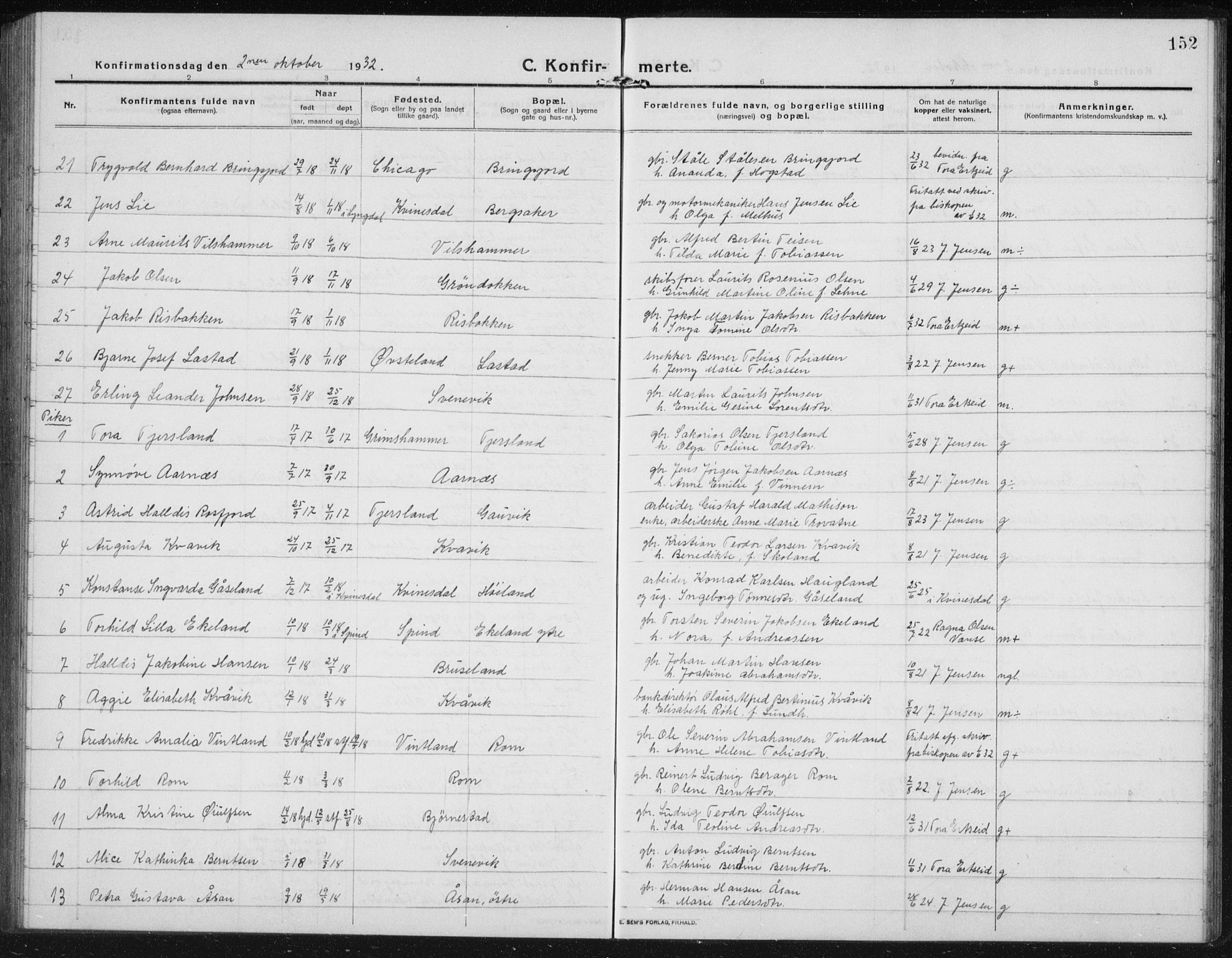 Lyngdal sokneprestkontor, AV/SAK-1111-0029/F/Fb/Fbc/L0006: Parish register (copy) no. B 6, 1914-1934, p. 152