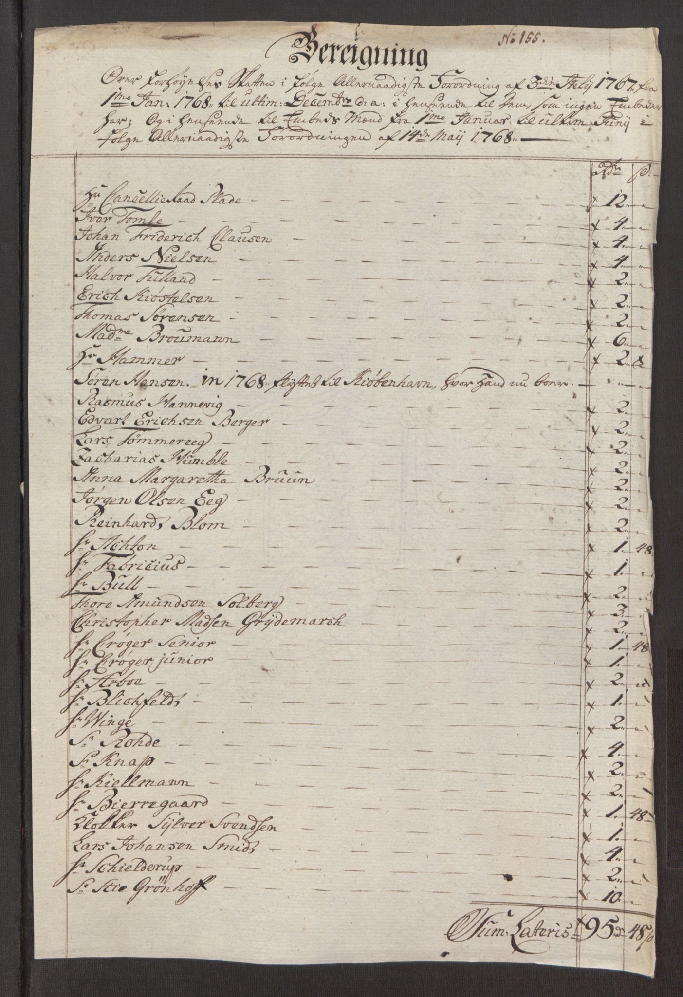 Rentekammeret inntil 1814, Reviderte regnskaper, Fogderegnskap, AV/RA-EA-4092/R32/L1960: Ekstraskatten Jarlsberg grevskap, 1762-1772, p. 148