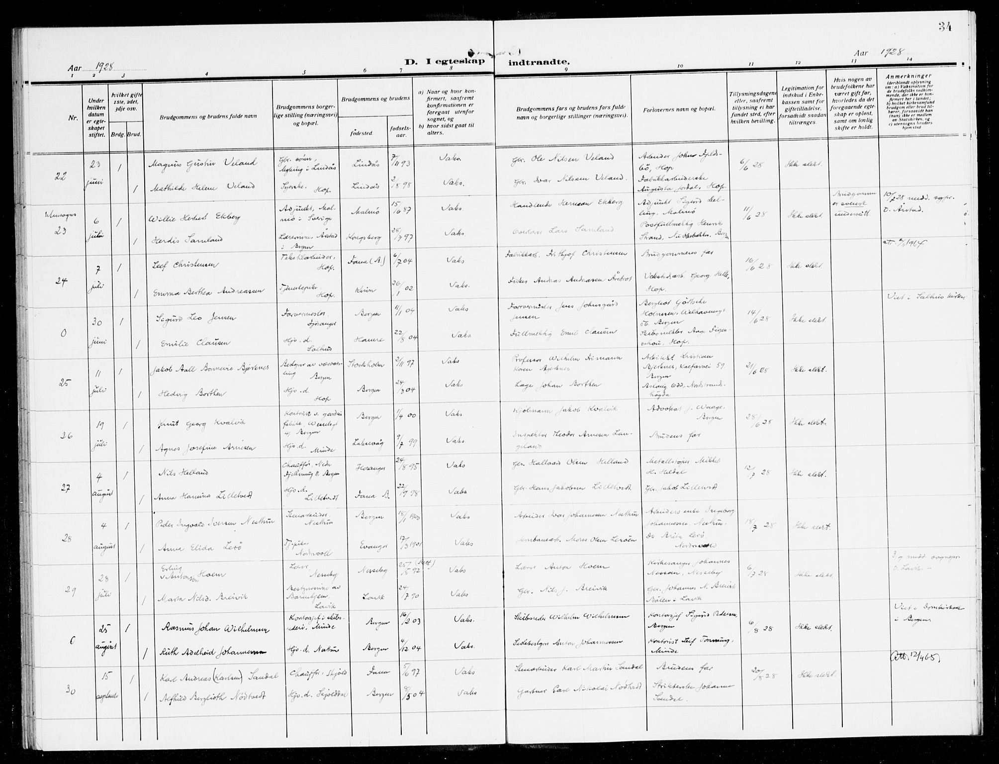 Fana Sokneprestembete, SAB/A-75101/H/Haa/Haak/L0001: Parish register (official) no. K 1, 1920-1931, p. 34