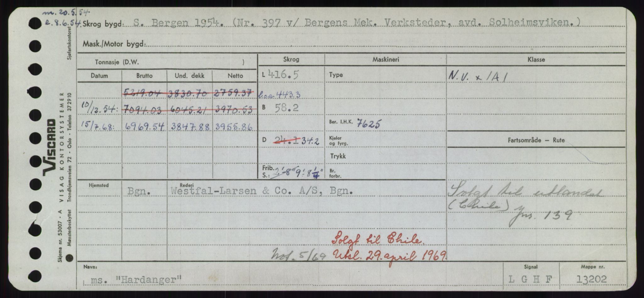 Sjøfartsdirektoratet med forløpere, Skipsmålingen, RA/S-1627/H/Hd/L0014: Fartøy, H-Havl, p. 309