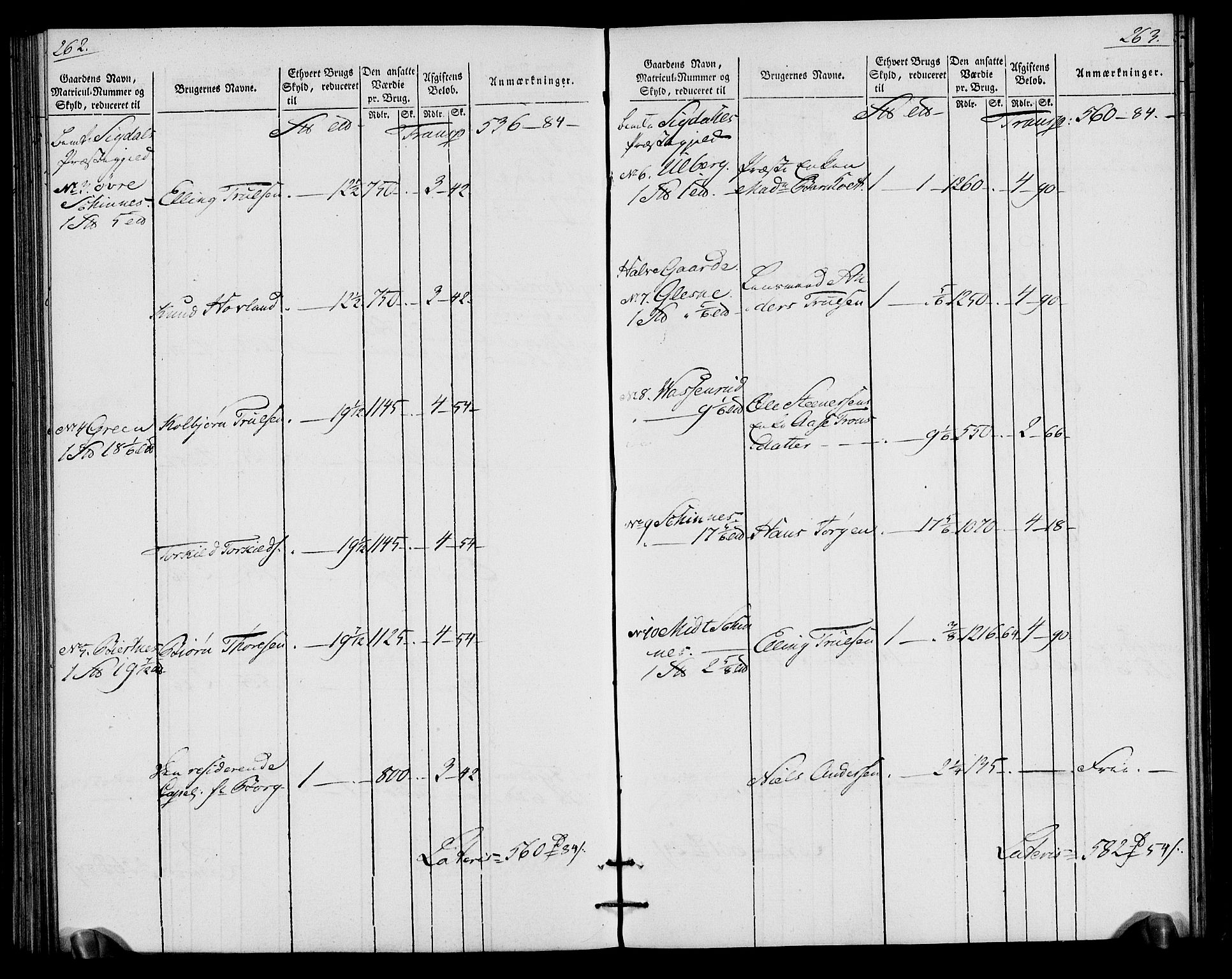 Rentekammeret inntil 1814, Realistisk ordnet avdeling, RA/EA-4070/N/Ne/Nea/L0065: Buskerud fogderi. Oppebørselsregister for Eiker, Modum og Sigdal prestegjeld, 1803-1804, p. 135