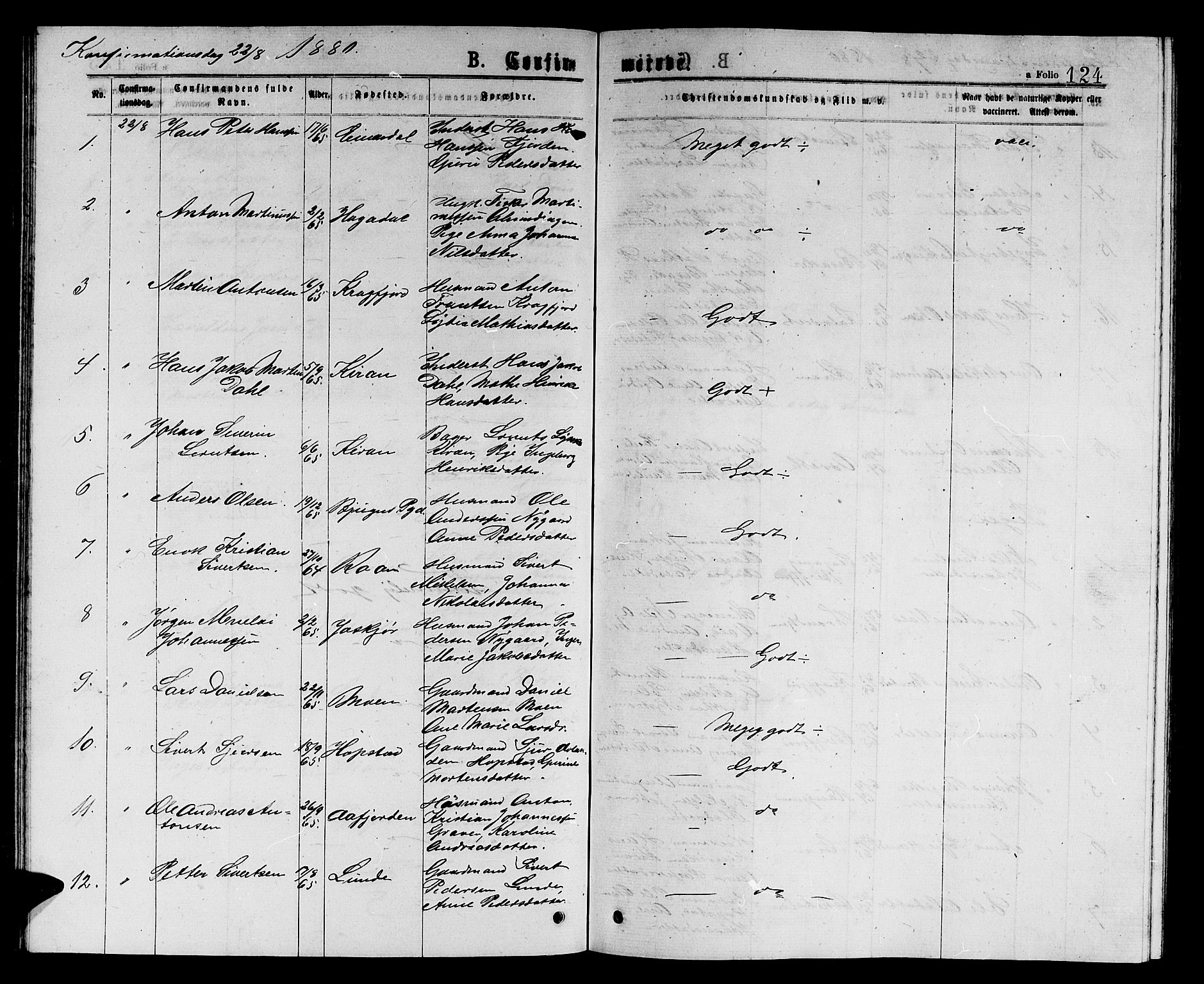 Ministerialprotokoller, klokkerbøker og fødselsregistre - Sør-Trøndelag, AV/SAT-A-1456/657/L0715: Parish register (copy) no. 657C02, 1873-1888, p. 124